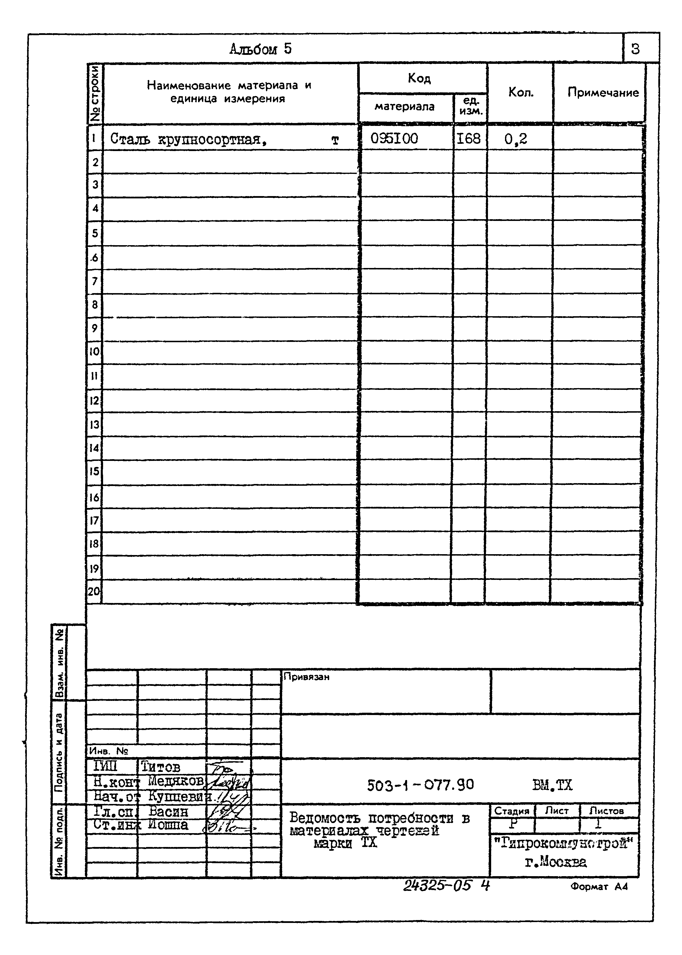 Типовые проектные решения 503-1-077.90