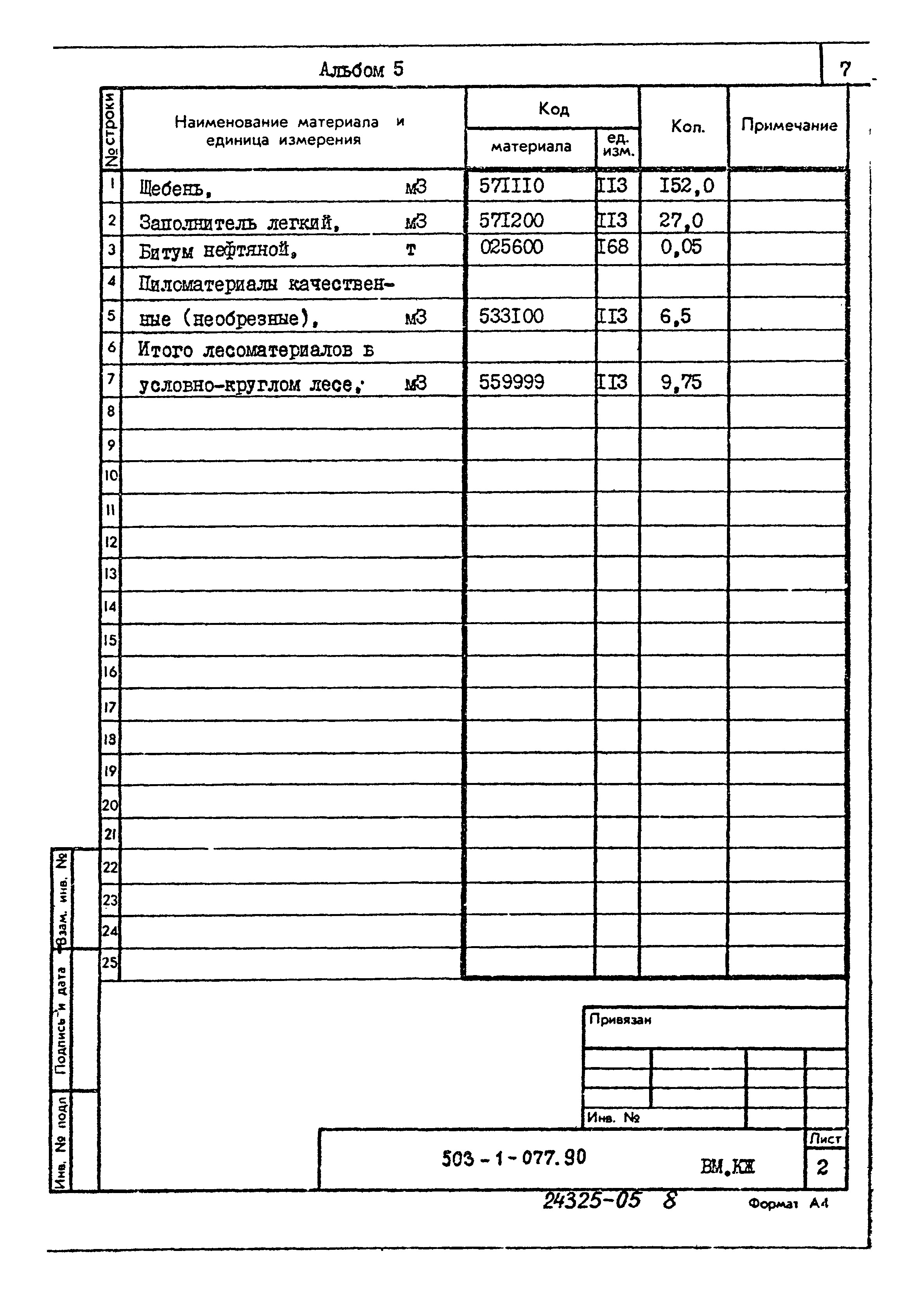 Типовые проектные решения 503-1-077.90