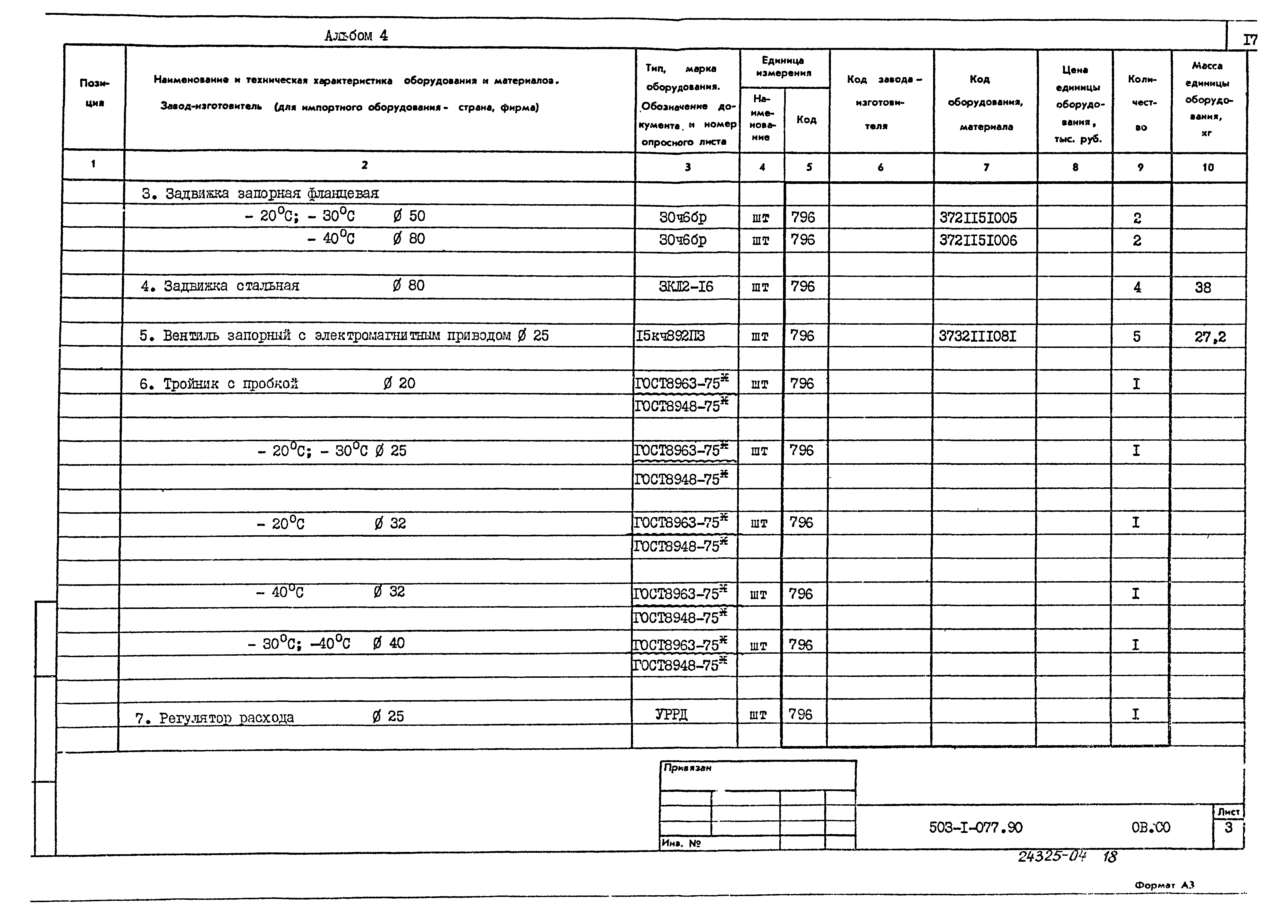 Типовые проектные решения 503-1-077.90