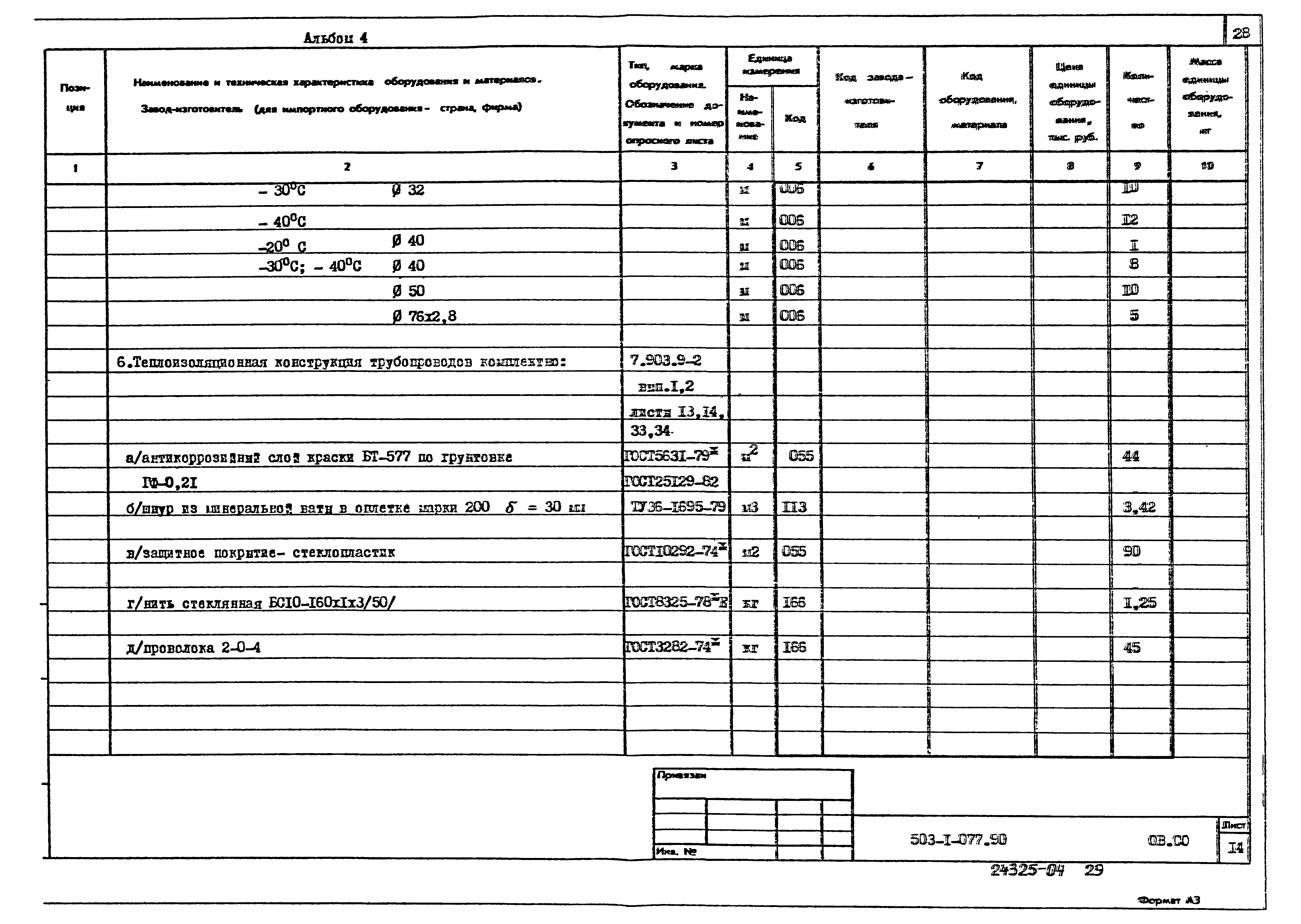 Типовые проектные решения 503-1-077.90