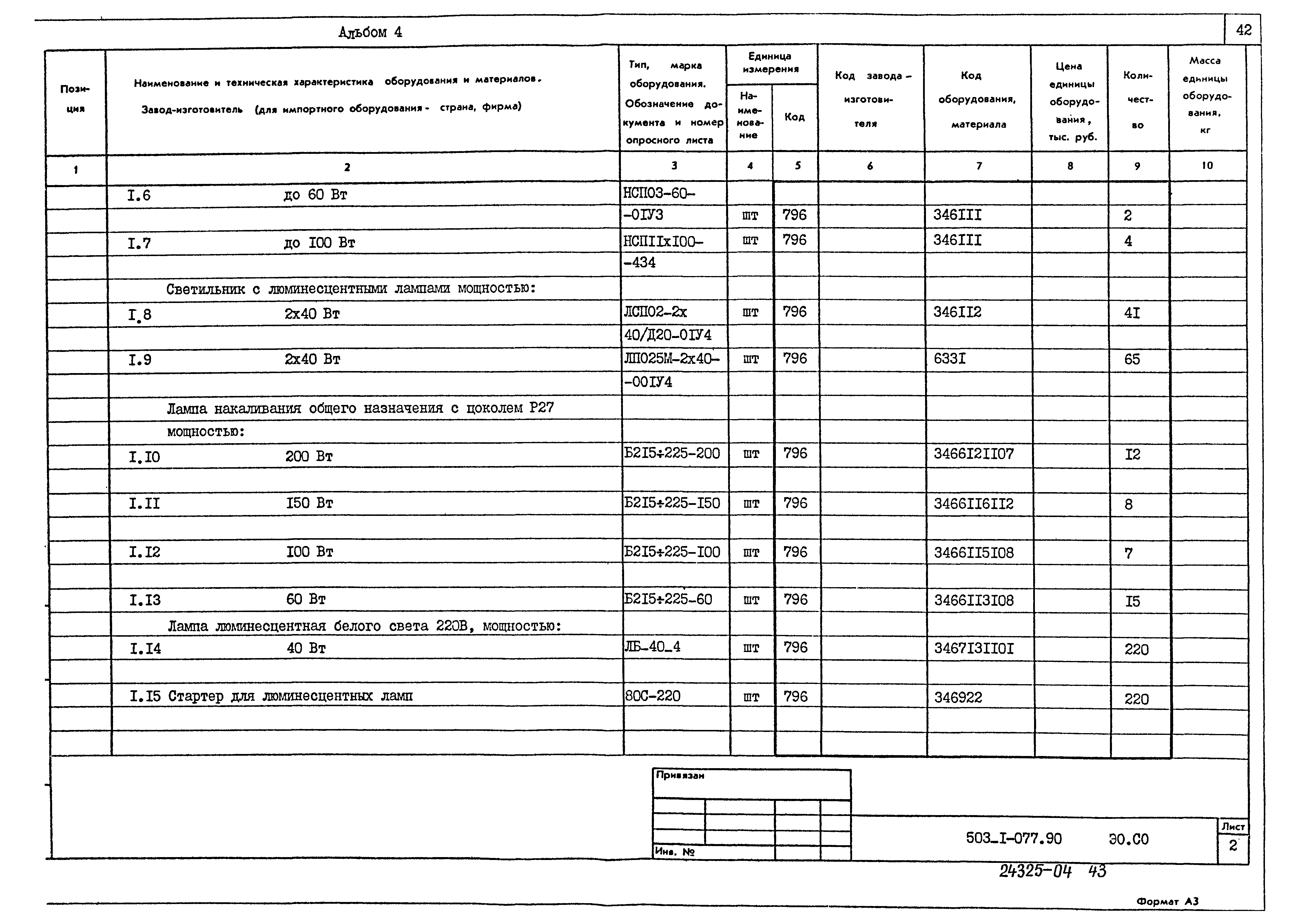 Типовые проектные решения 503-1-077.90