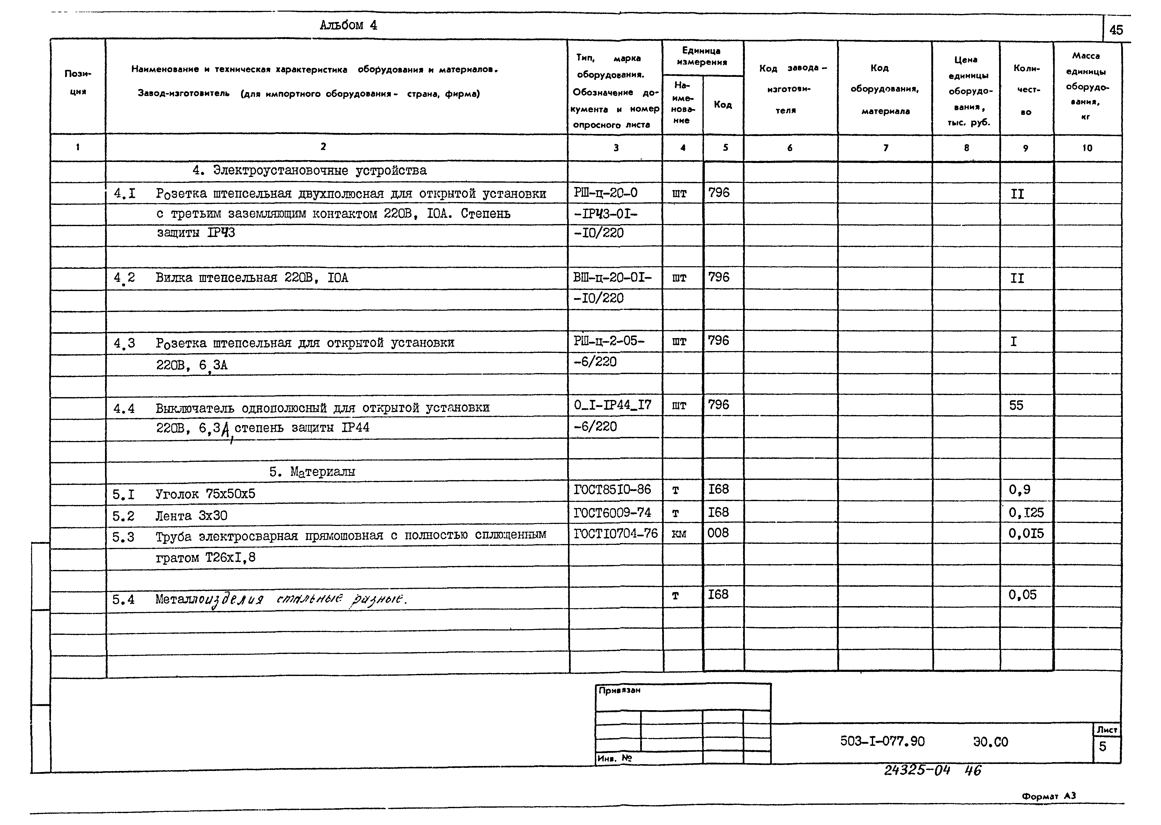 Типовые проектные решения 503-1-077.90