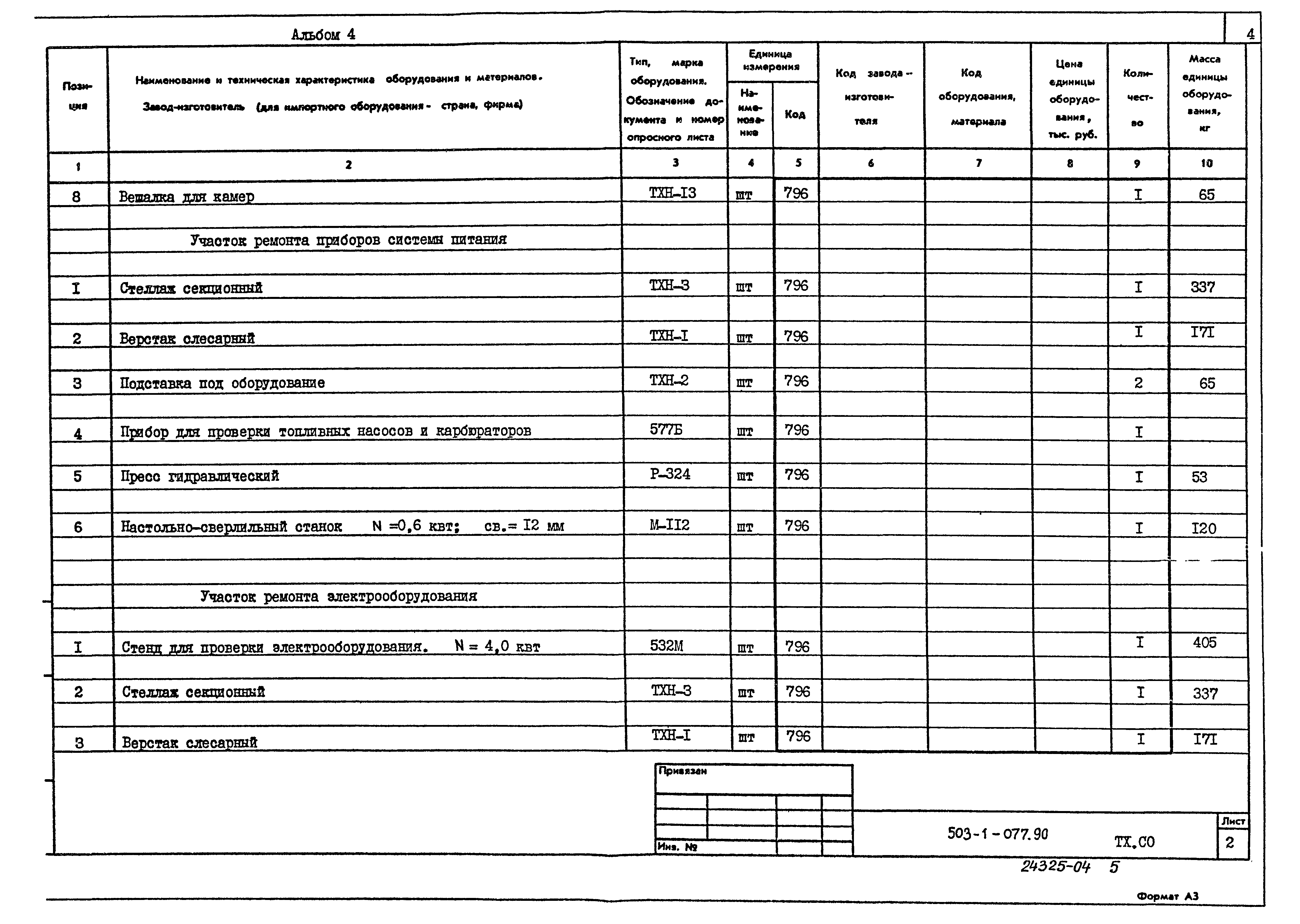 Типовые проектные решения 503-1-077.90