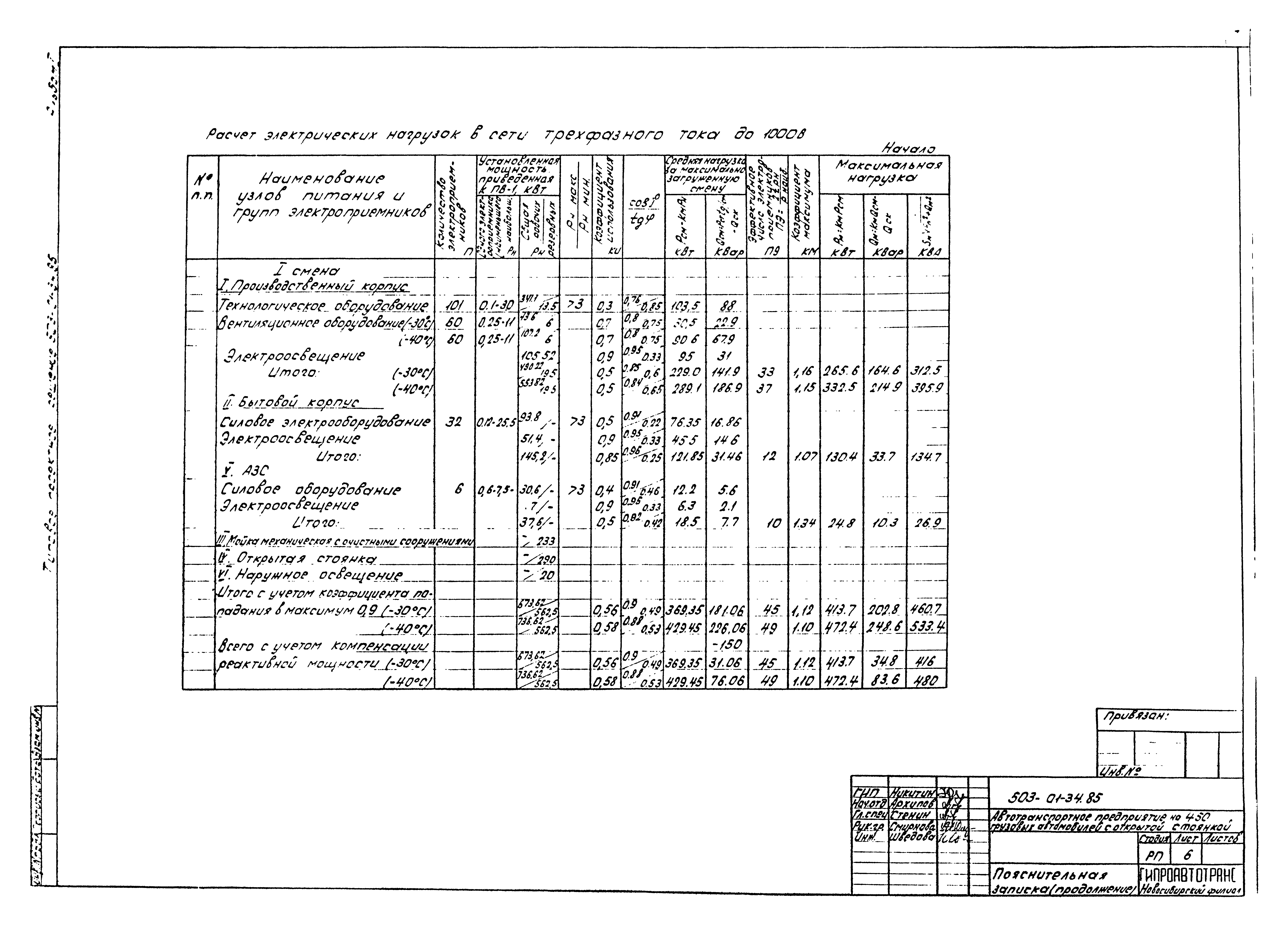 Типовые проектные решения 503-01-34.85