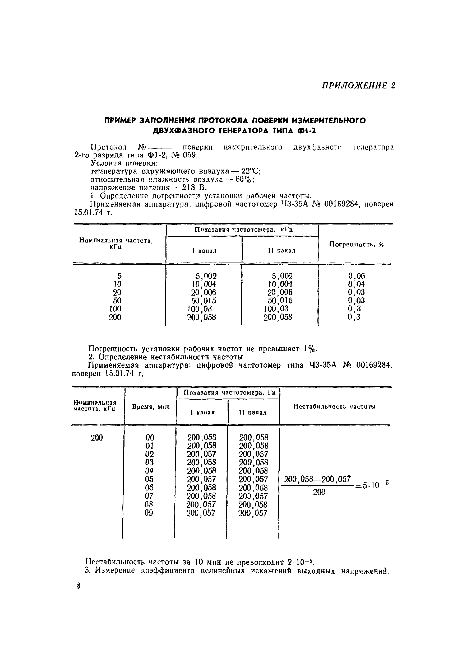 МИ 109-76