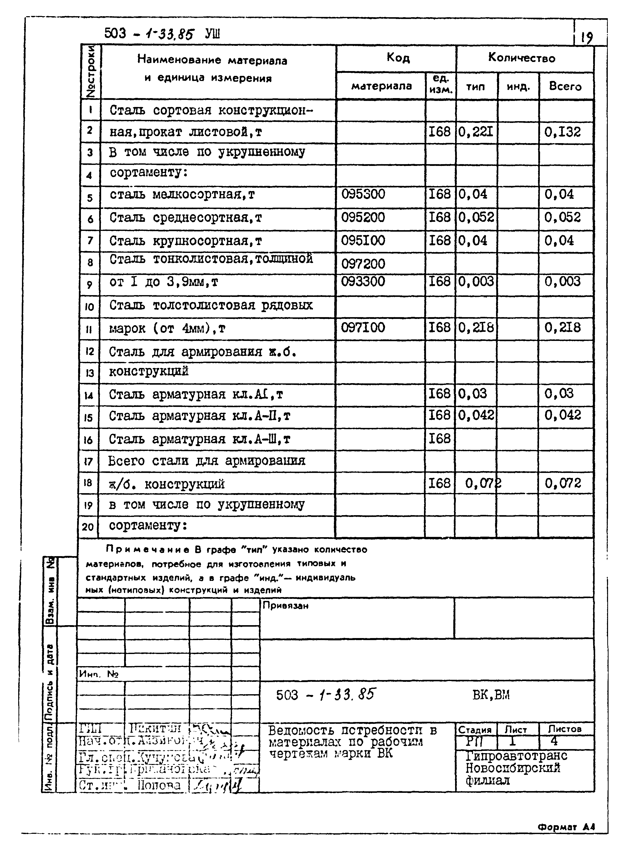 Типовой проект 503-1-33.85
