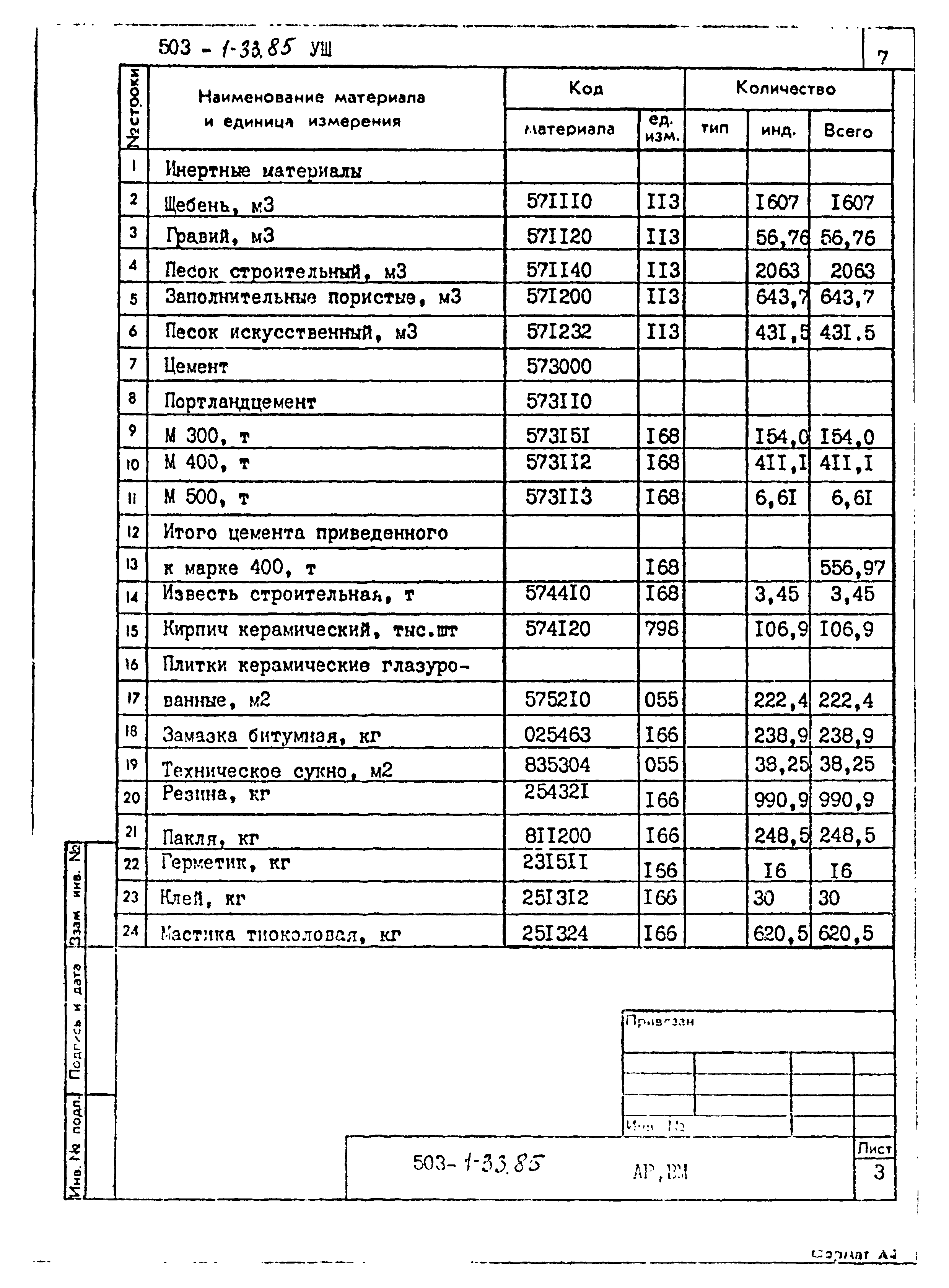 Типовой проект 503-1-33.85