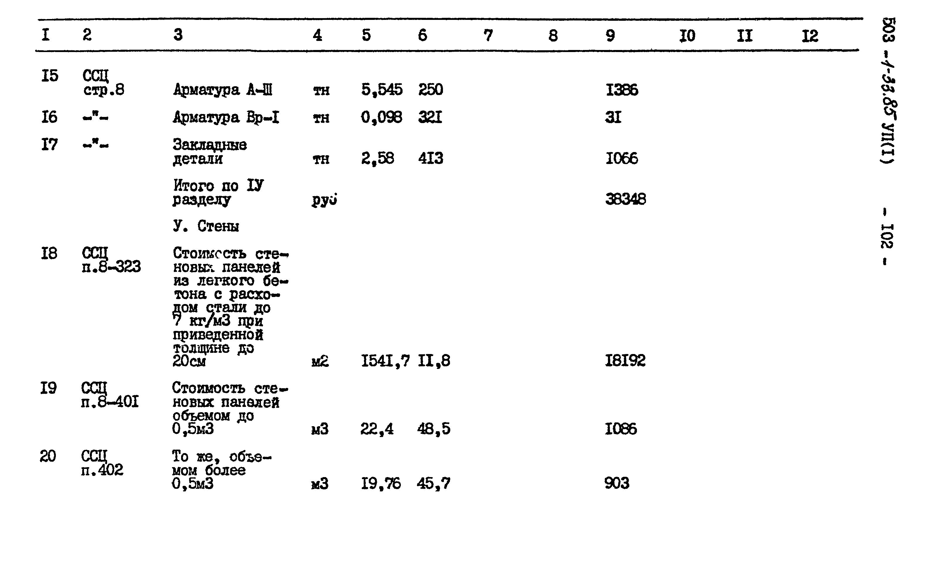 Типовой проект 503-1-33.85