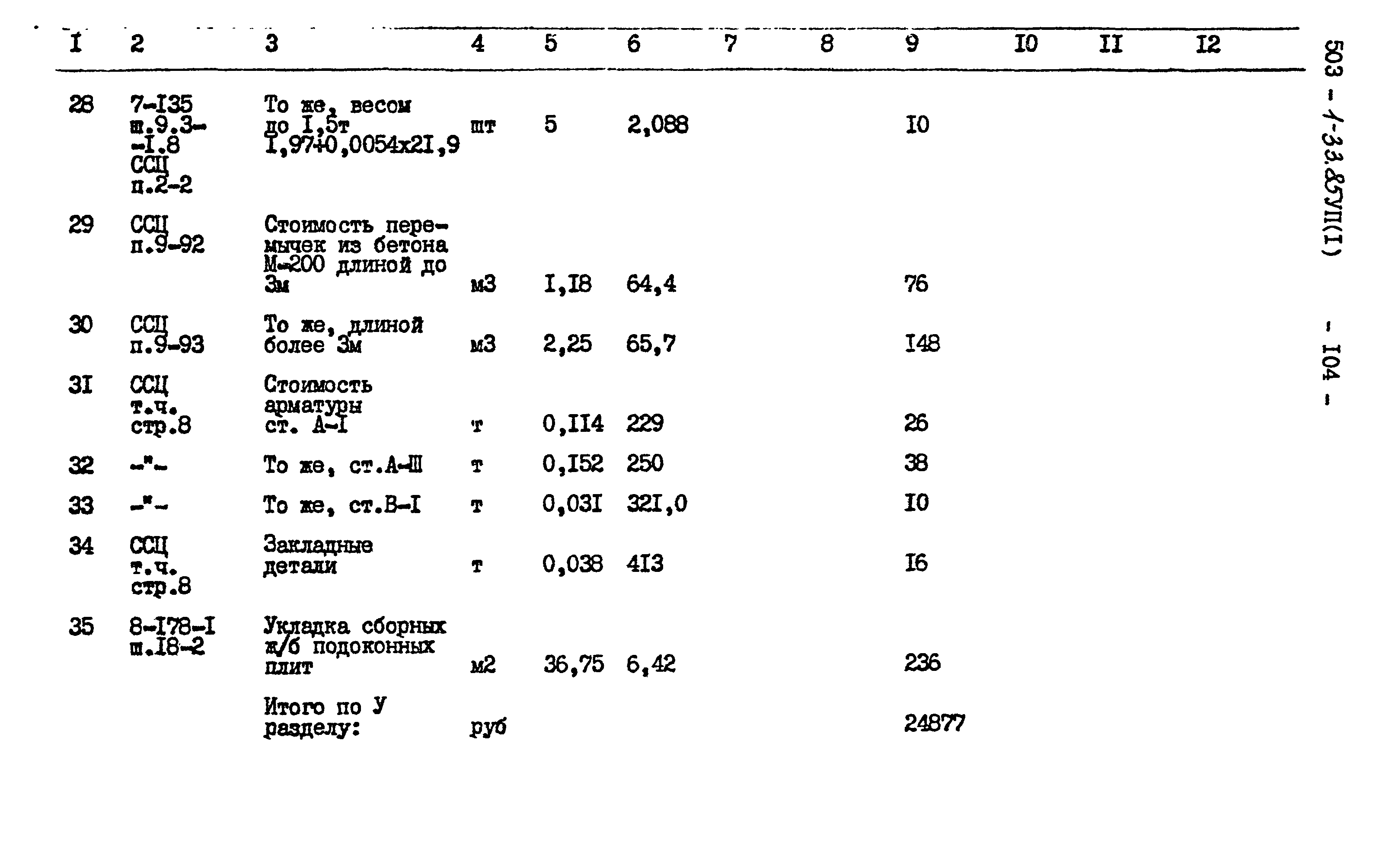 Типовой проект 503-1-33.85