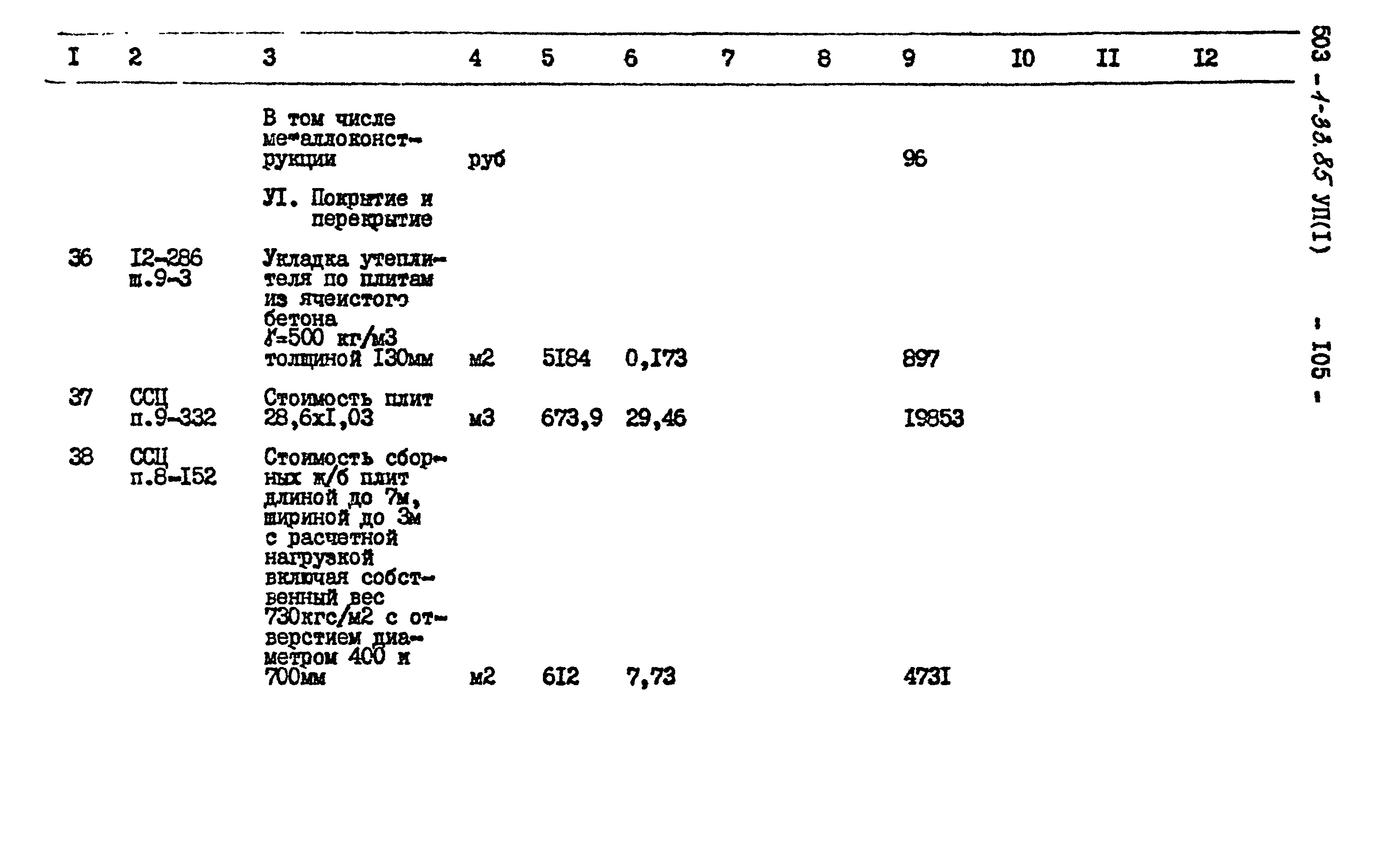 Типовой проект 503-1-33.85