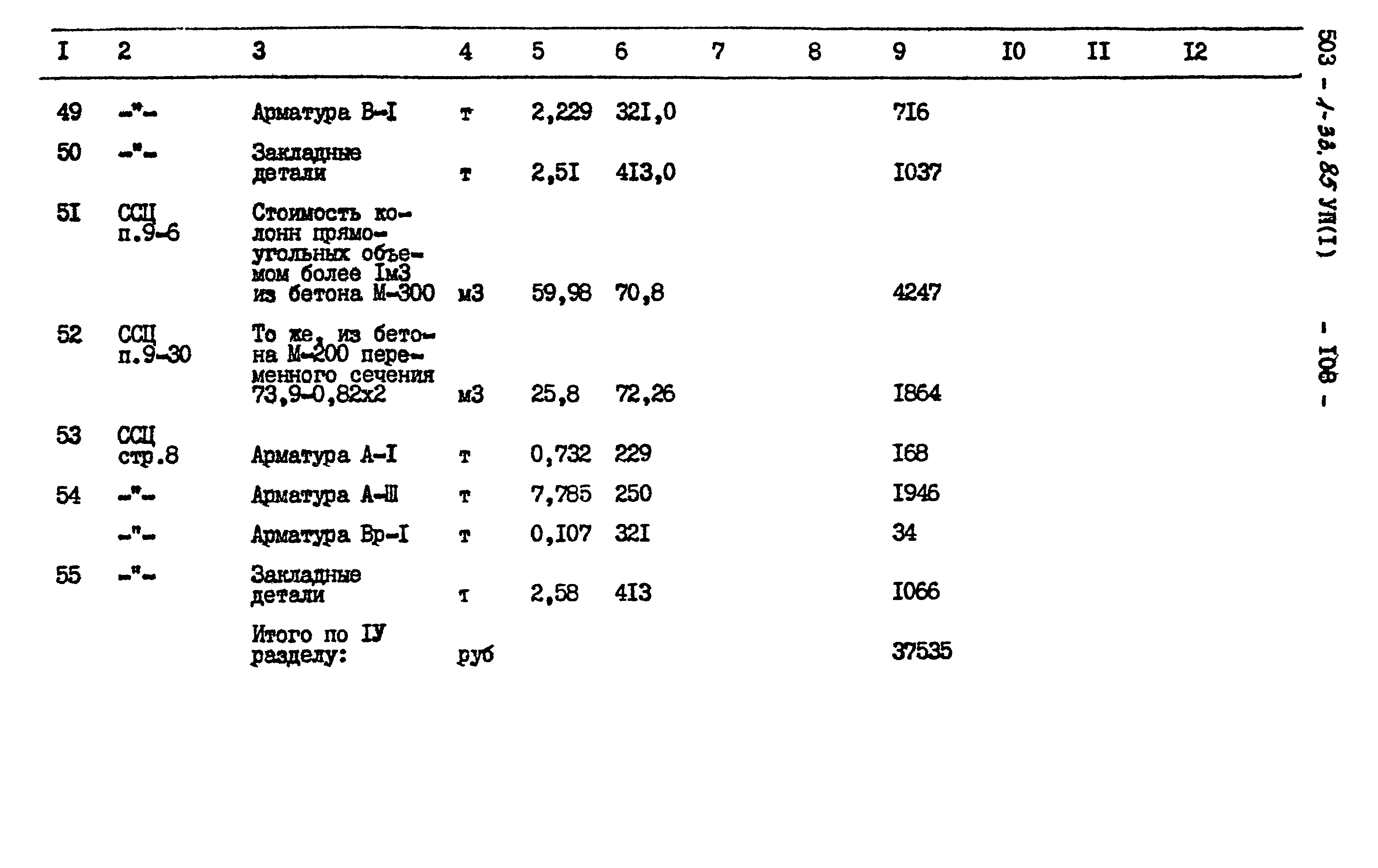 Типовой проект 503-1-33.85