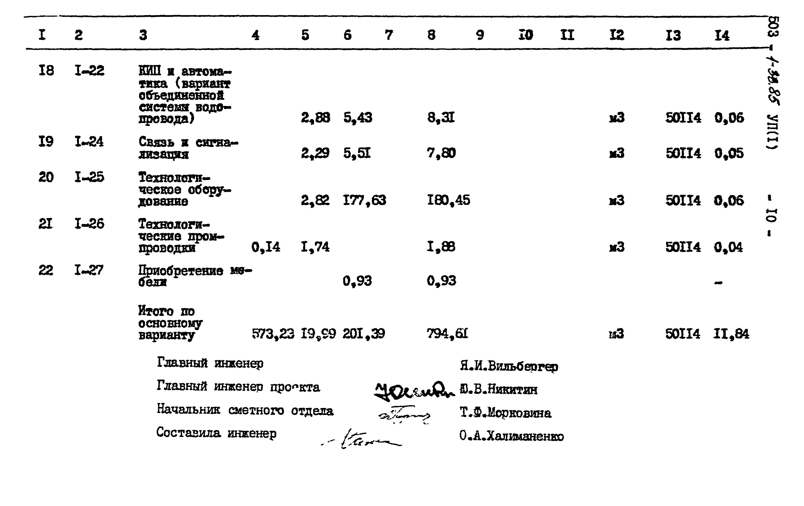 Типовой проект 503-1-33.85