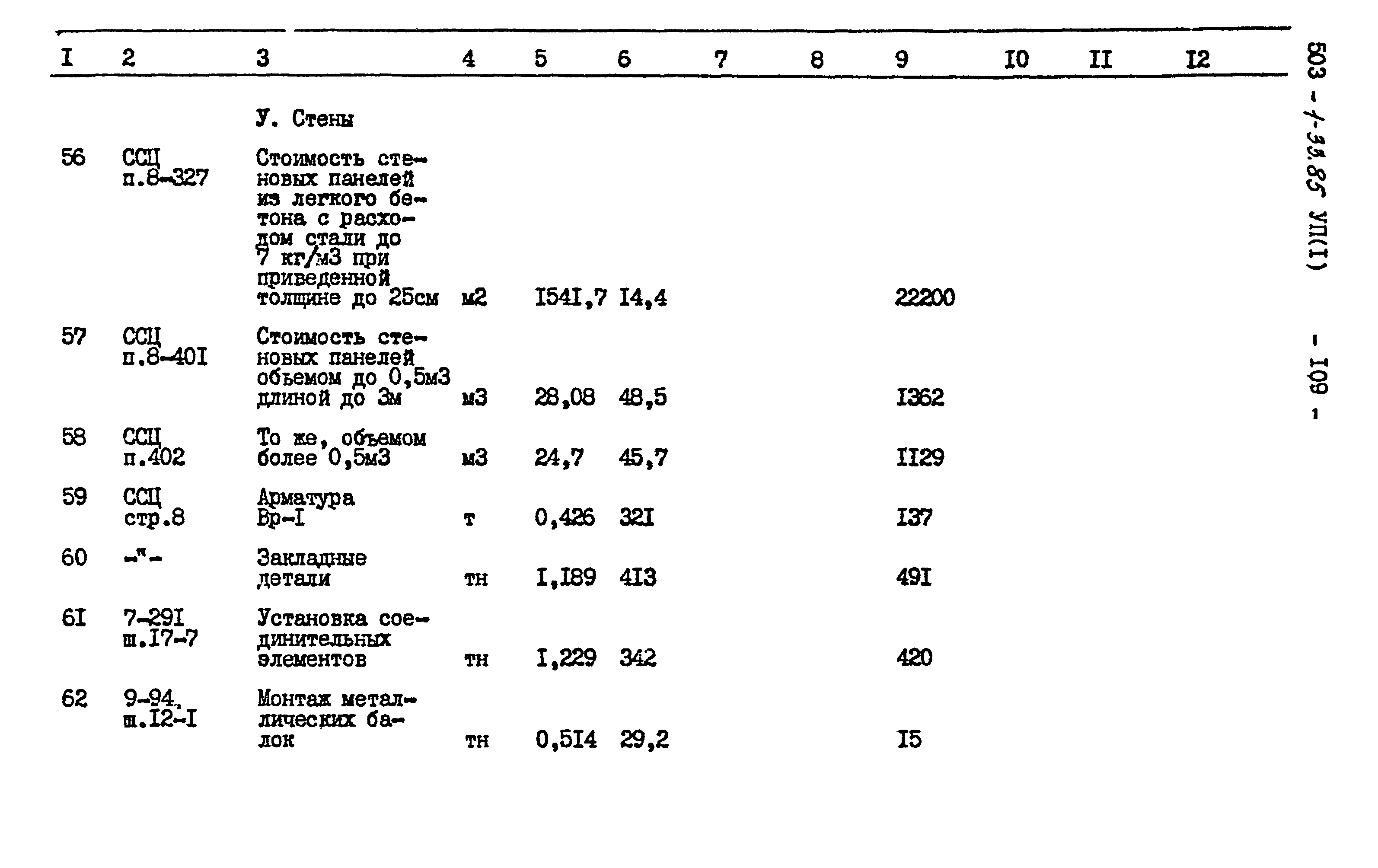 Типовой проект 503-1-33.85