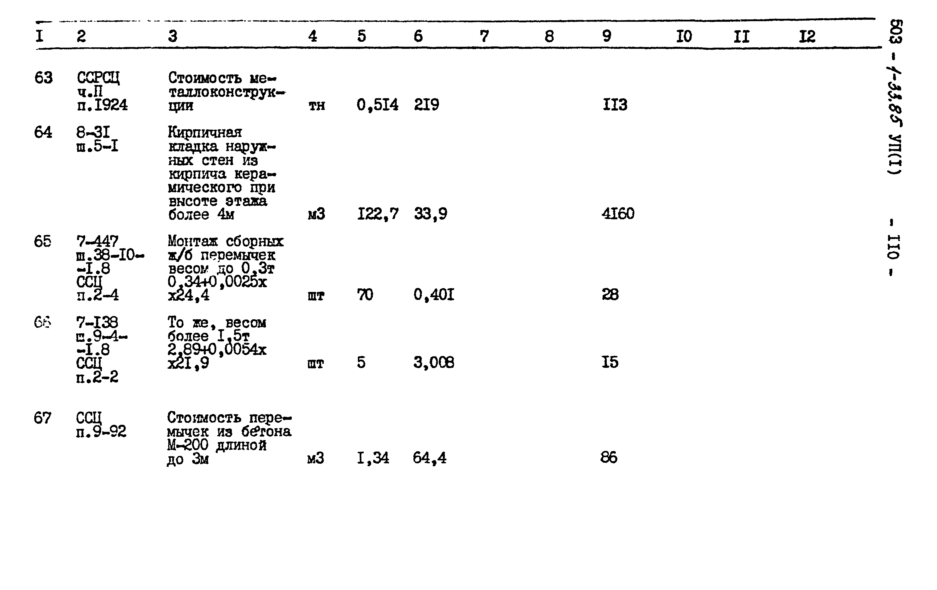 Типовой проект 503-1-33.85