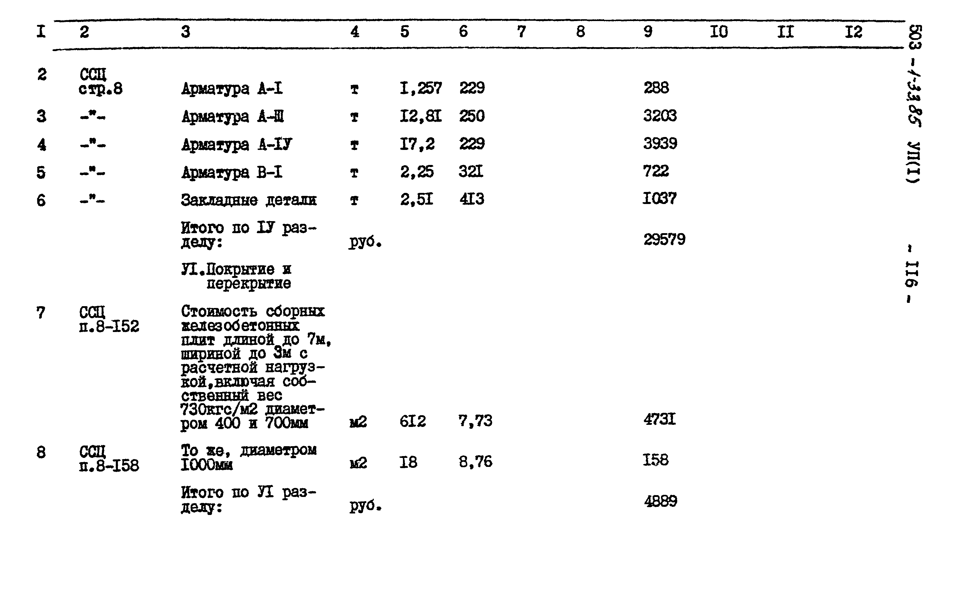 Типовой проект 503-1-33.85