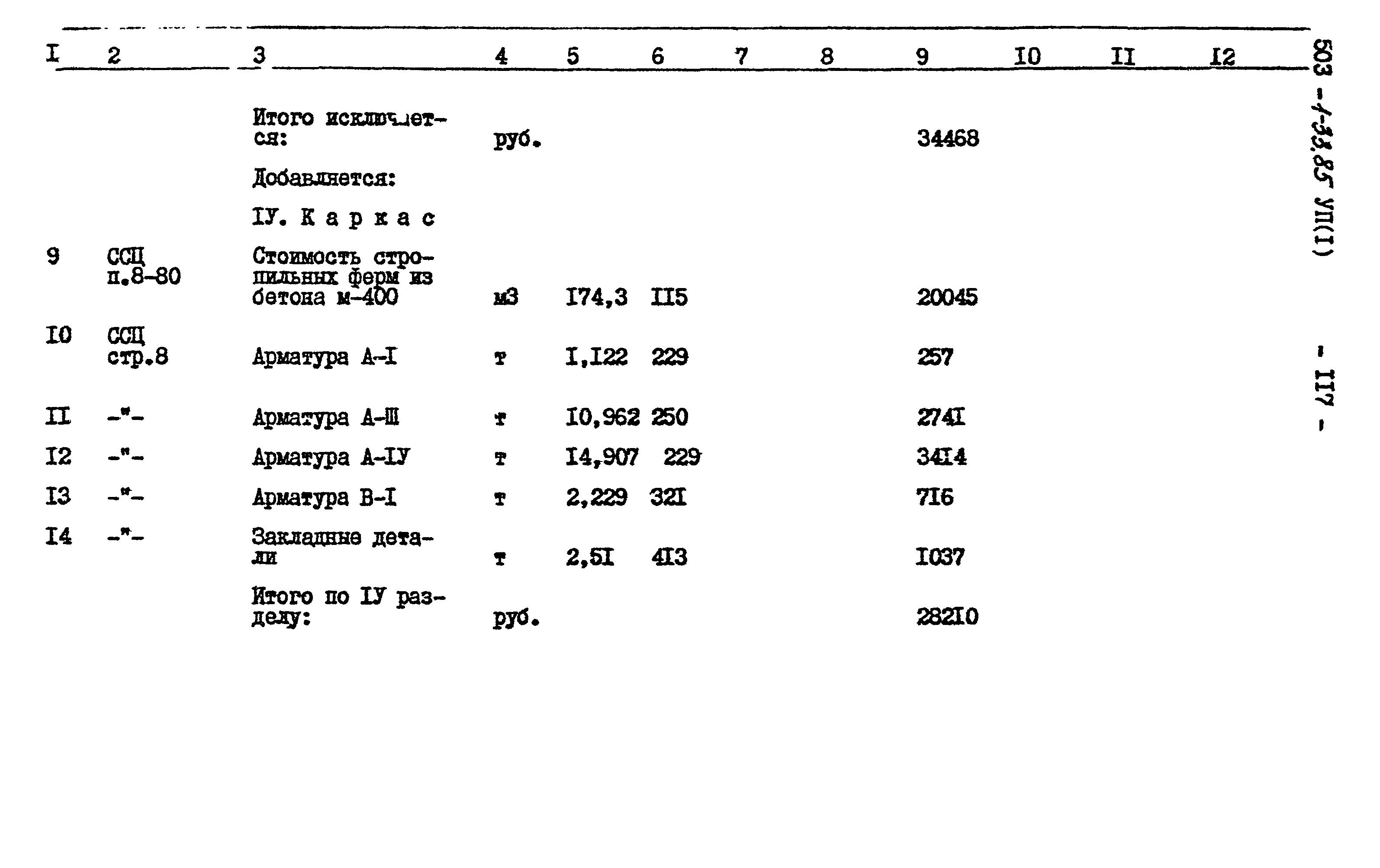 Типовой проект 503-1-33.85