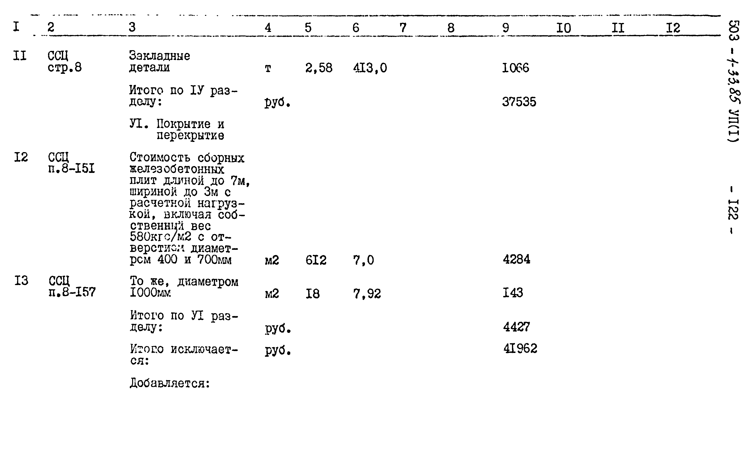 Типовой проект 503-1-33.85