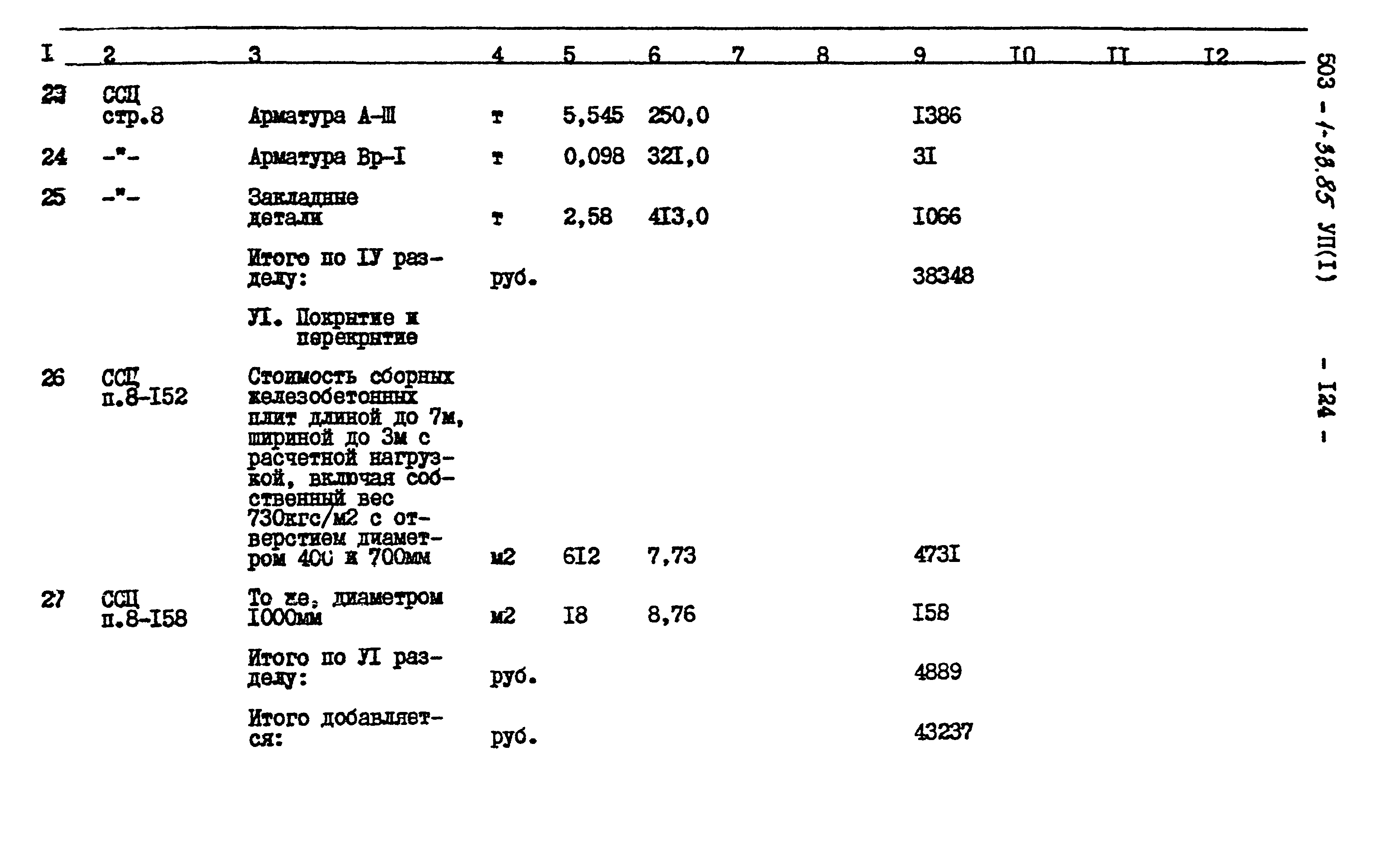 Типовой проект 503-1-33.85