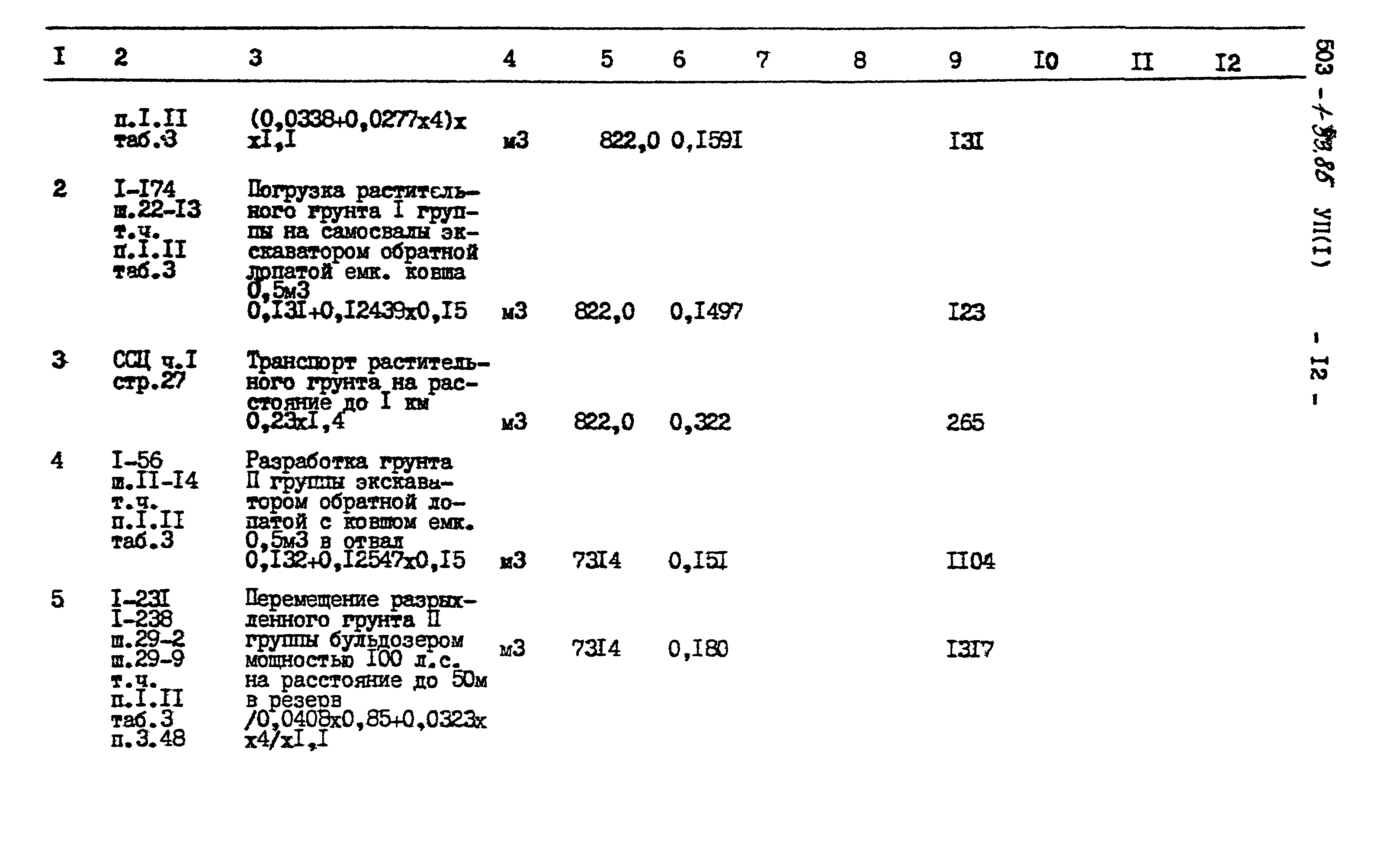 Типовой проект 503-1-33.85