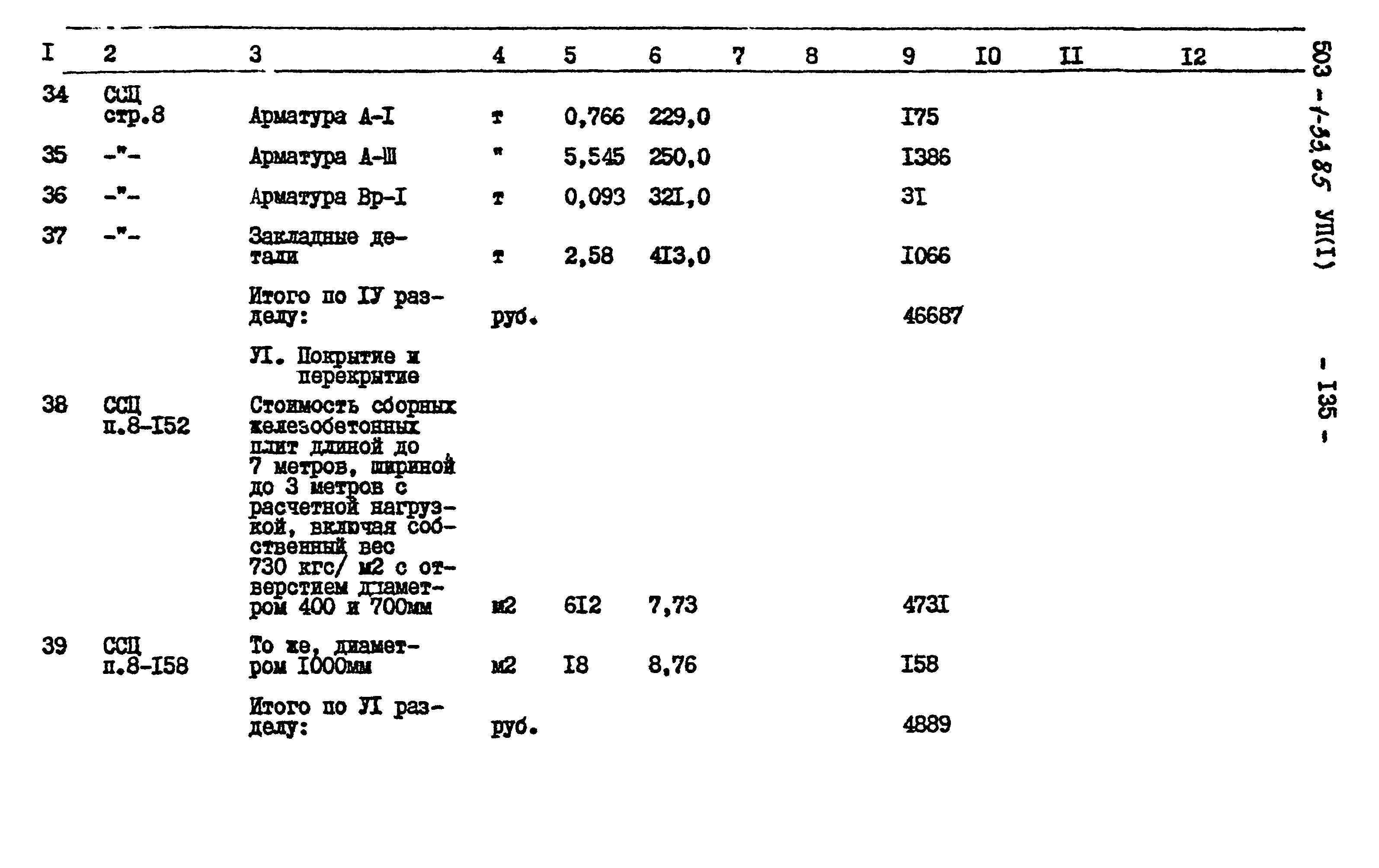 Типовой проект 503-1-33.85