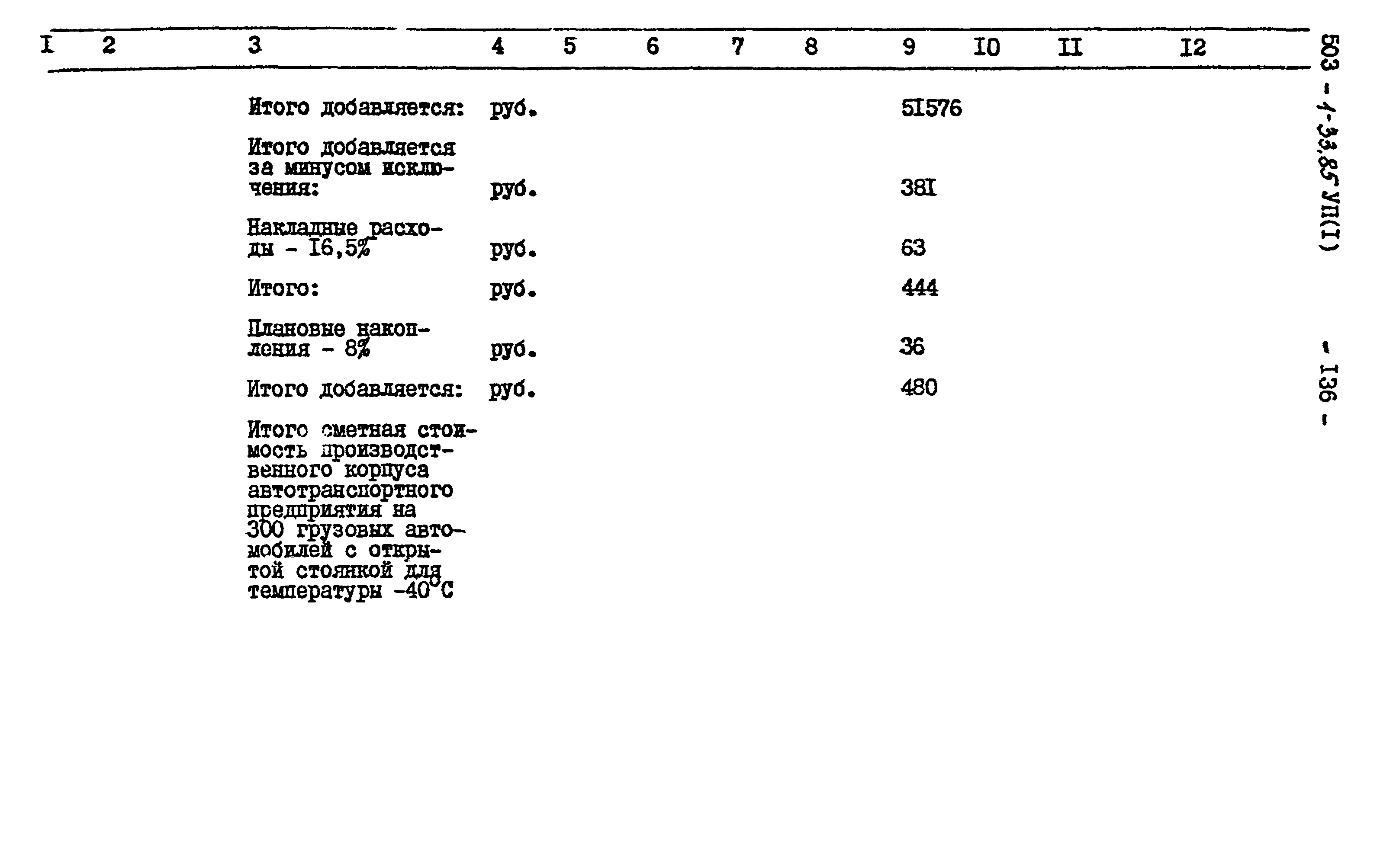 Типовой проект 503-1-33.85