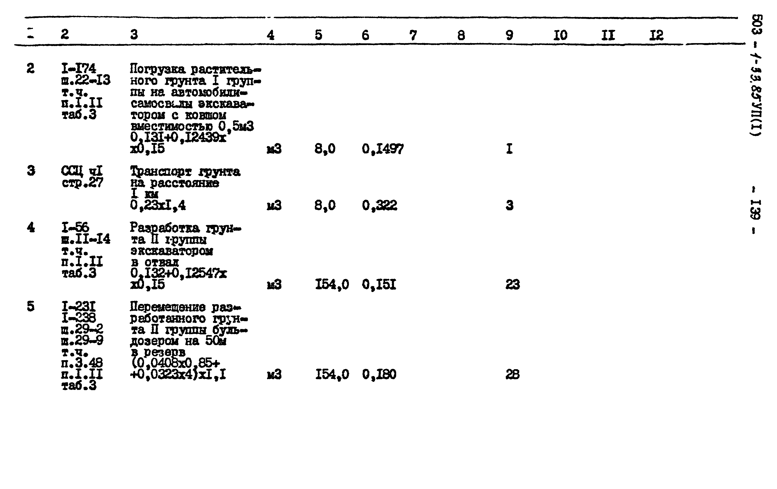 Типовой проект 503-1-33.85