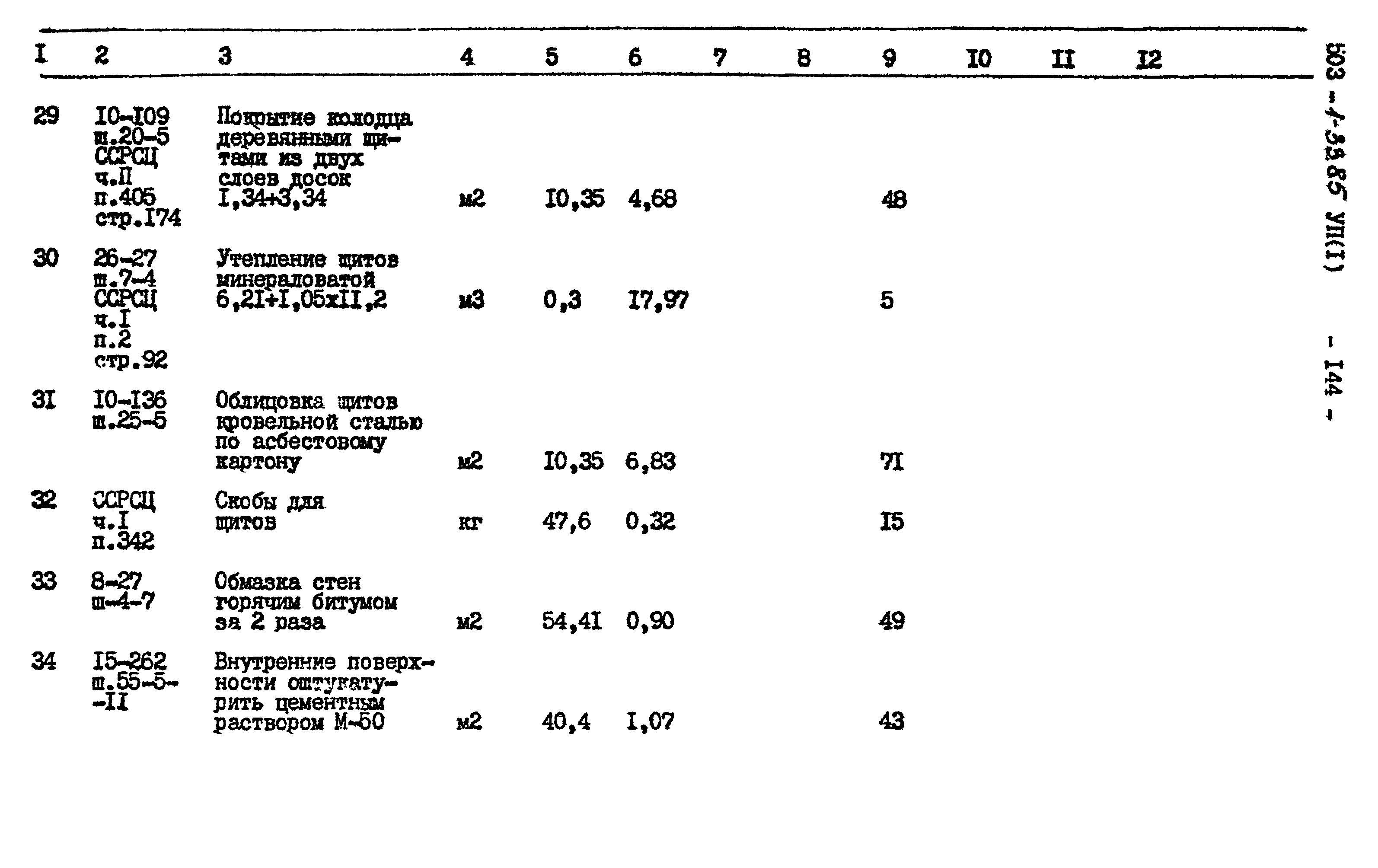 Типовой проект 503-1-33.85