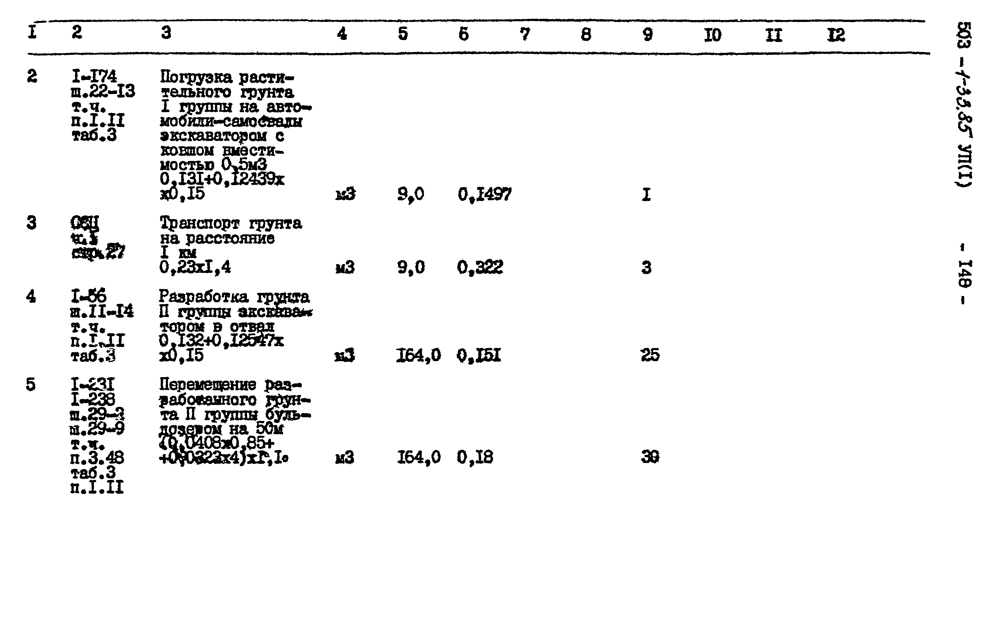 Типовой проект 503-1-33.85