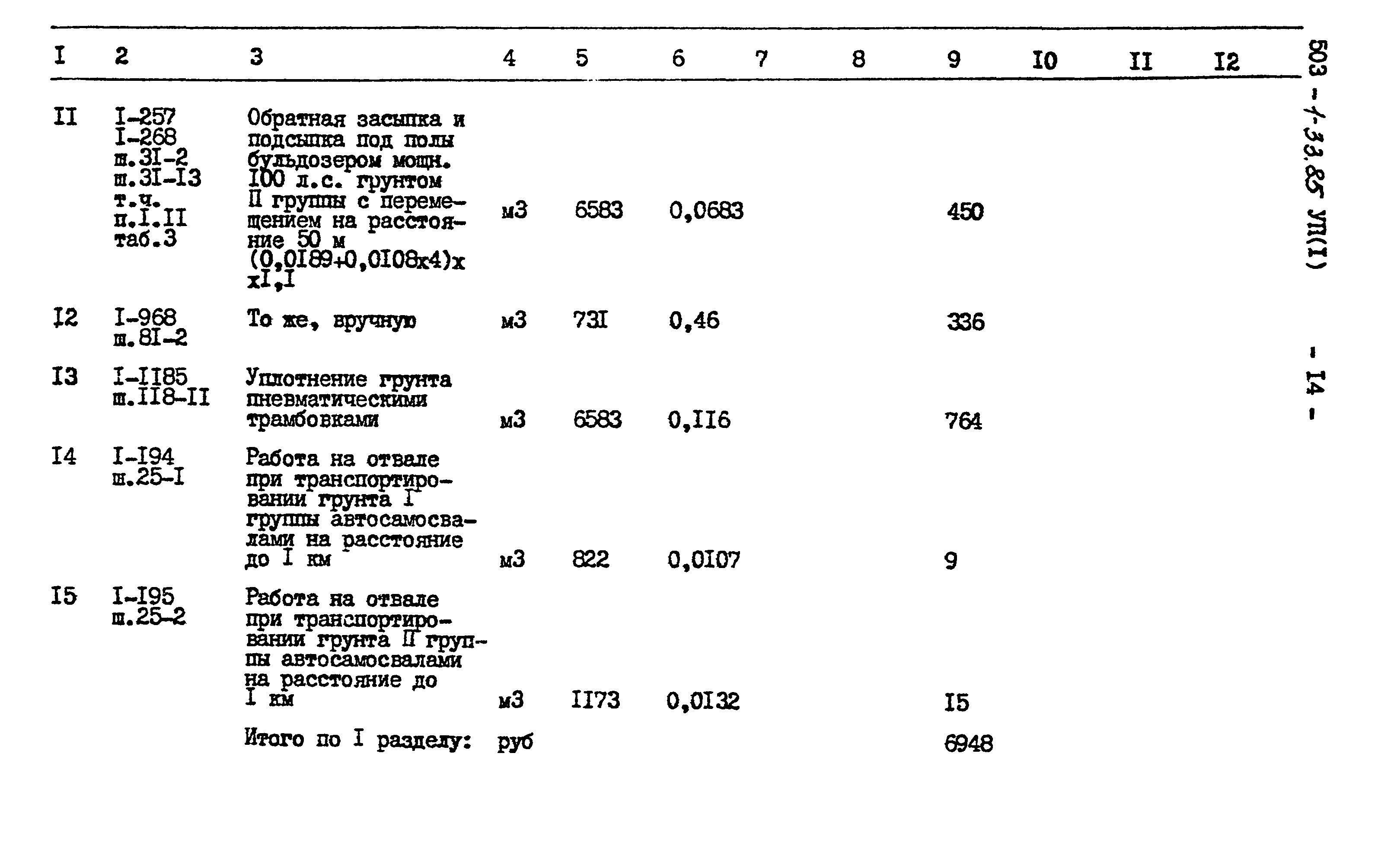 Типовой проект 503-1-33.85