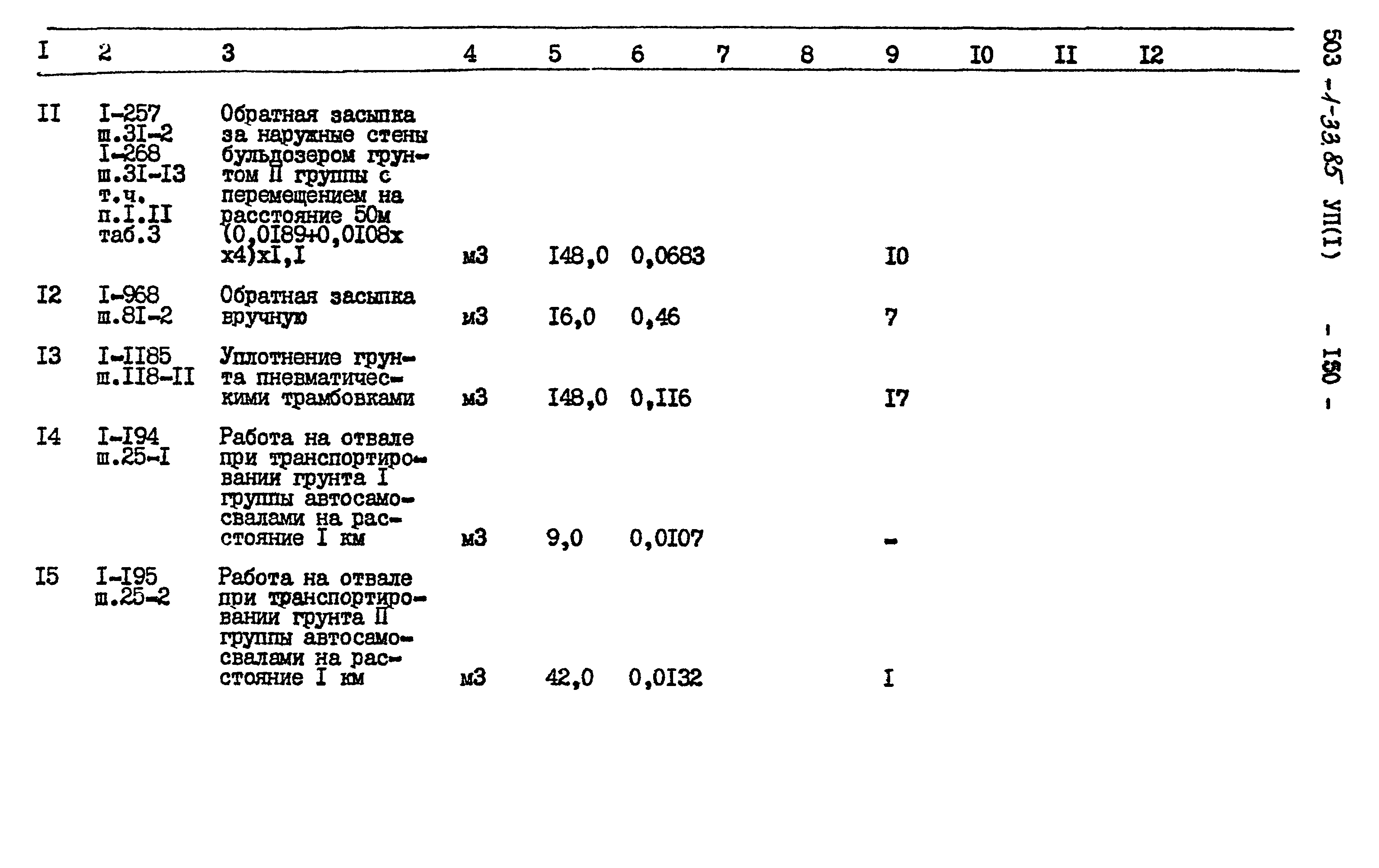 Типовой проект 503-1-33.85