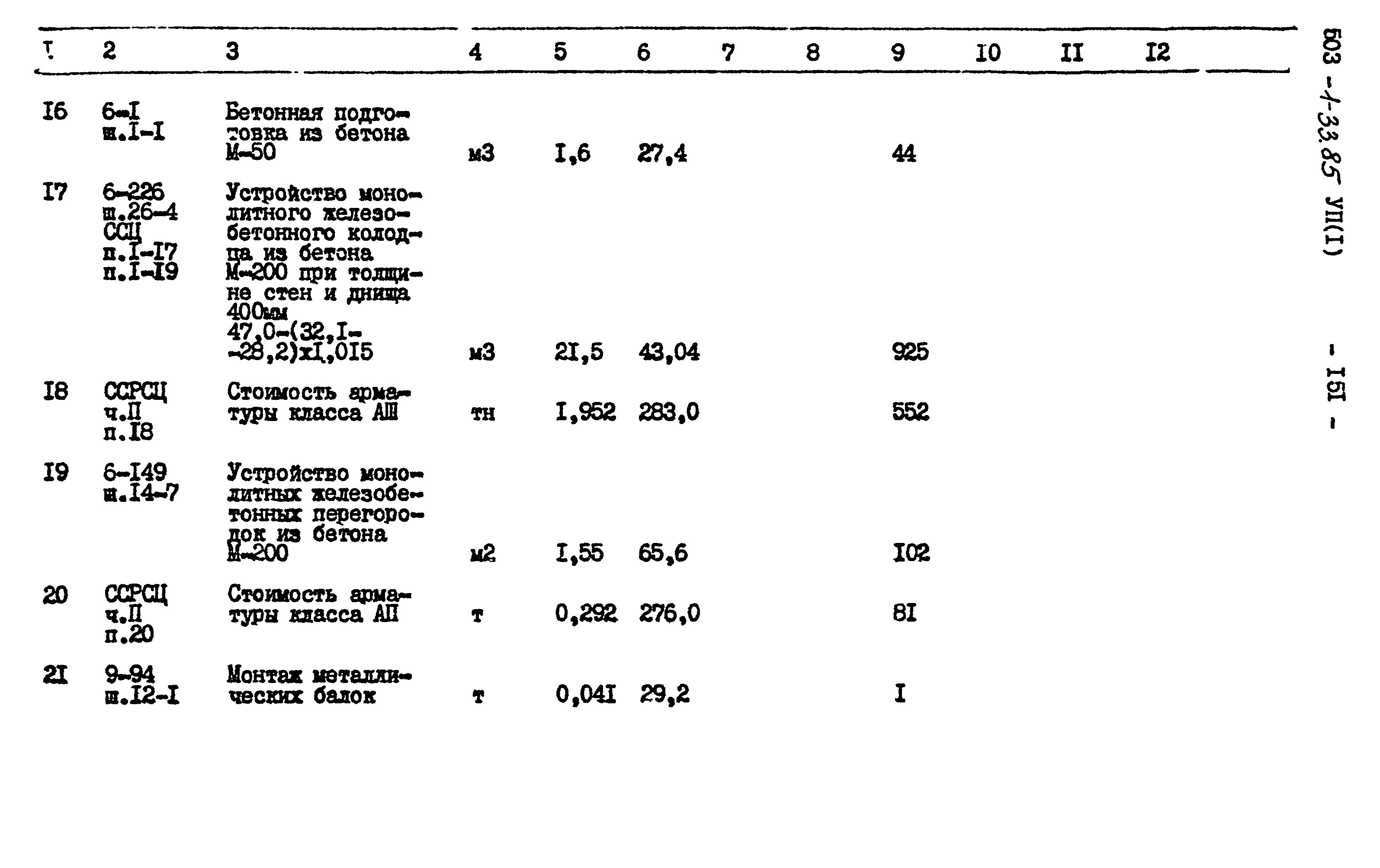 Типовой проект 503-1-33.85