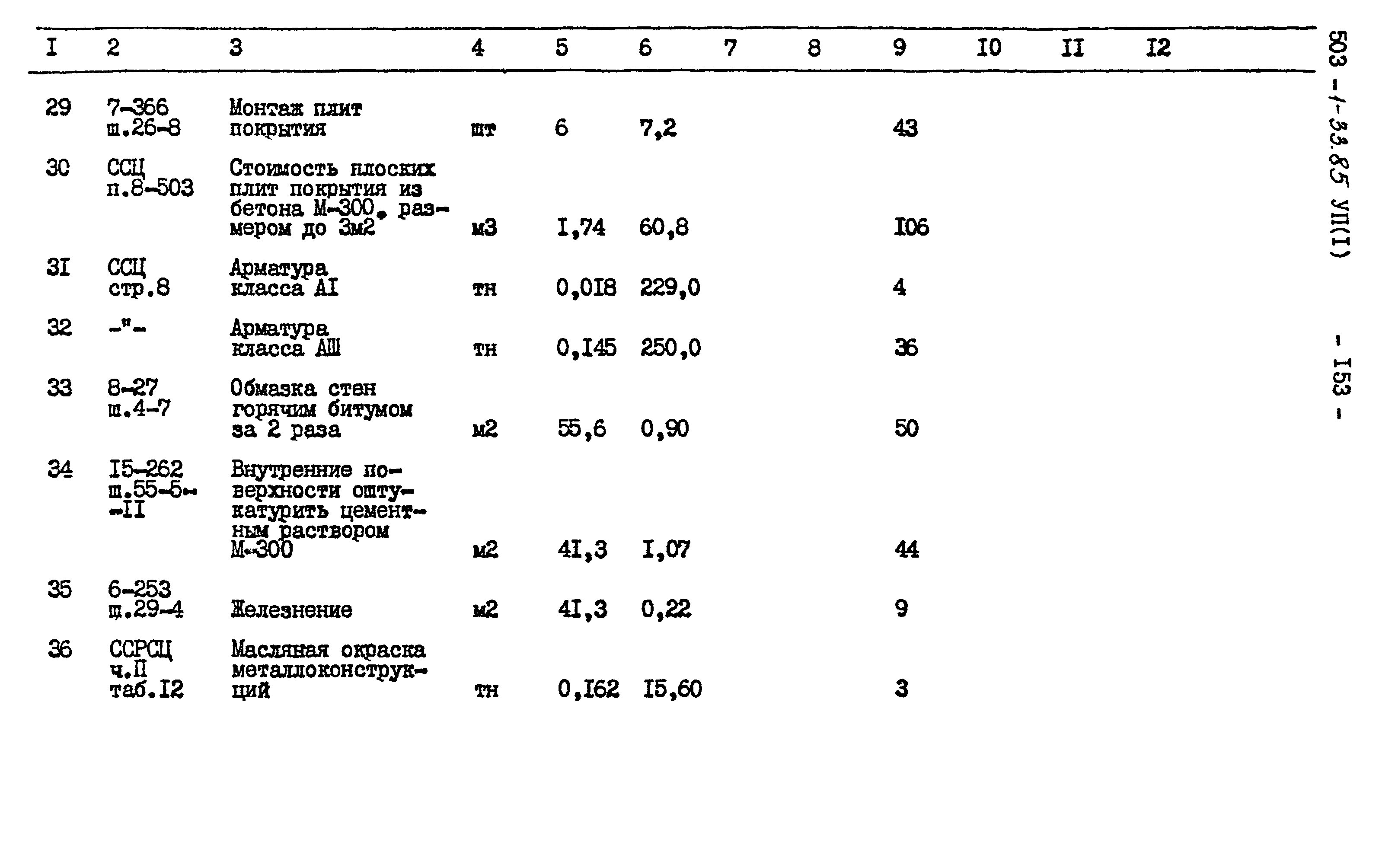 Типовой проект 503-1-33.85