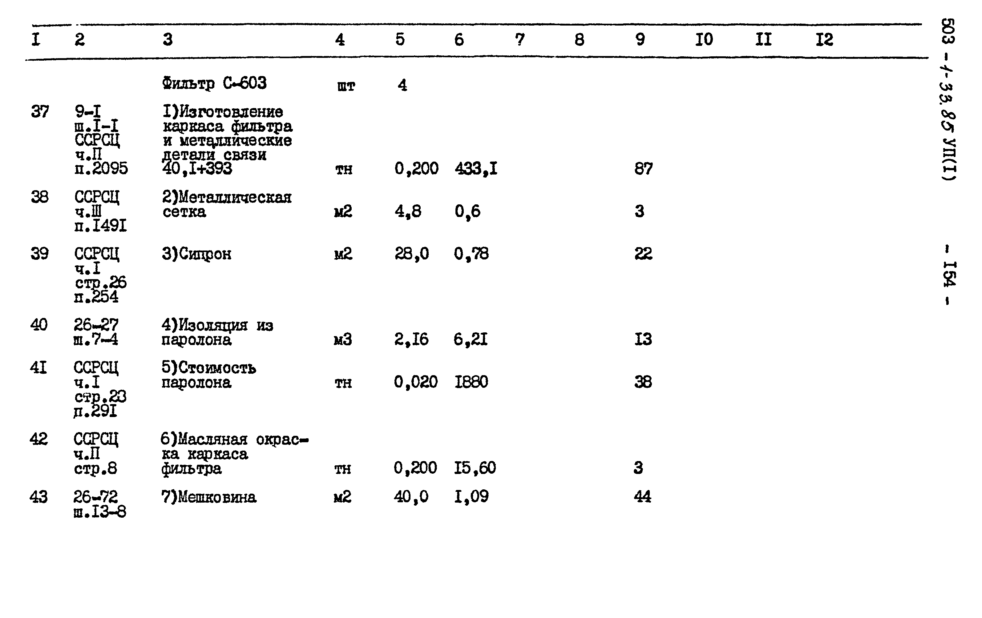 Типовой проект 503-1-33.85