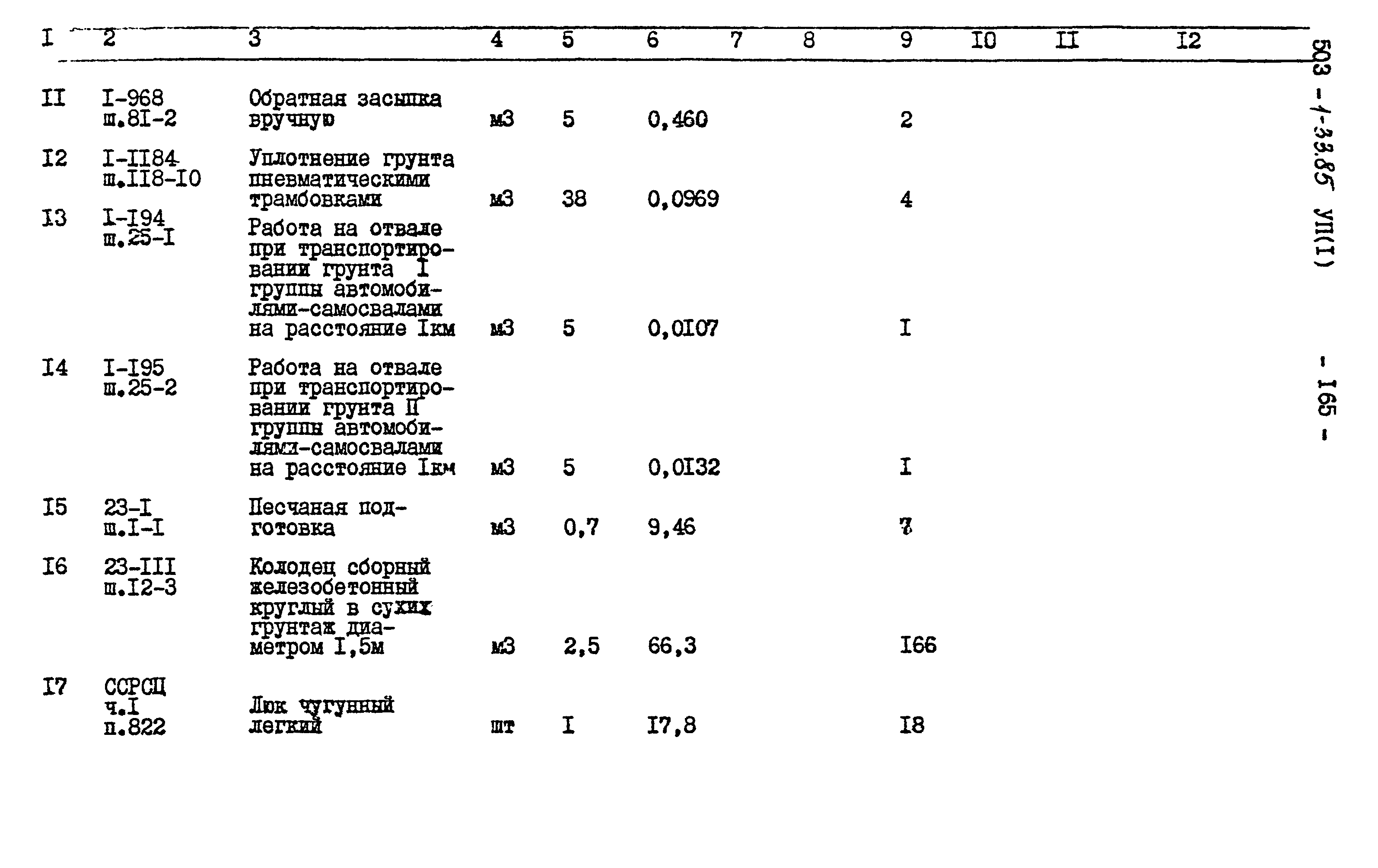 Типовой проект 503-1-33.85