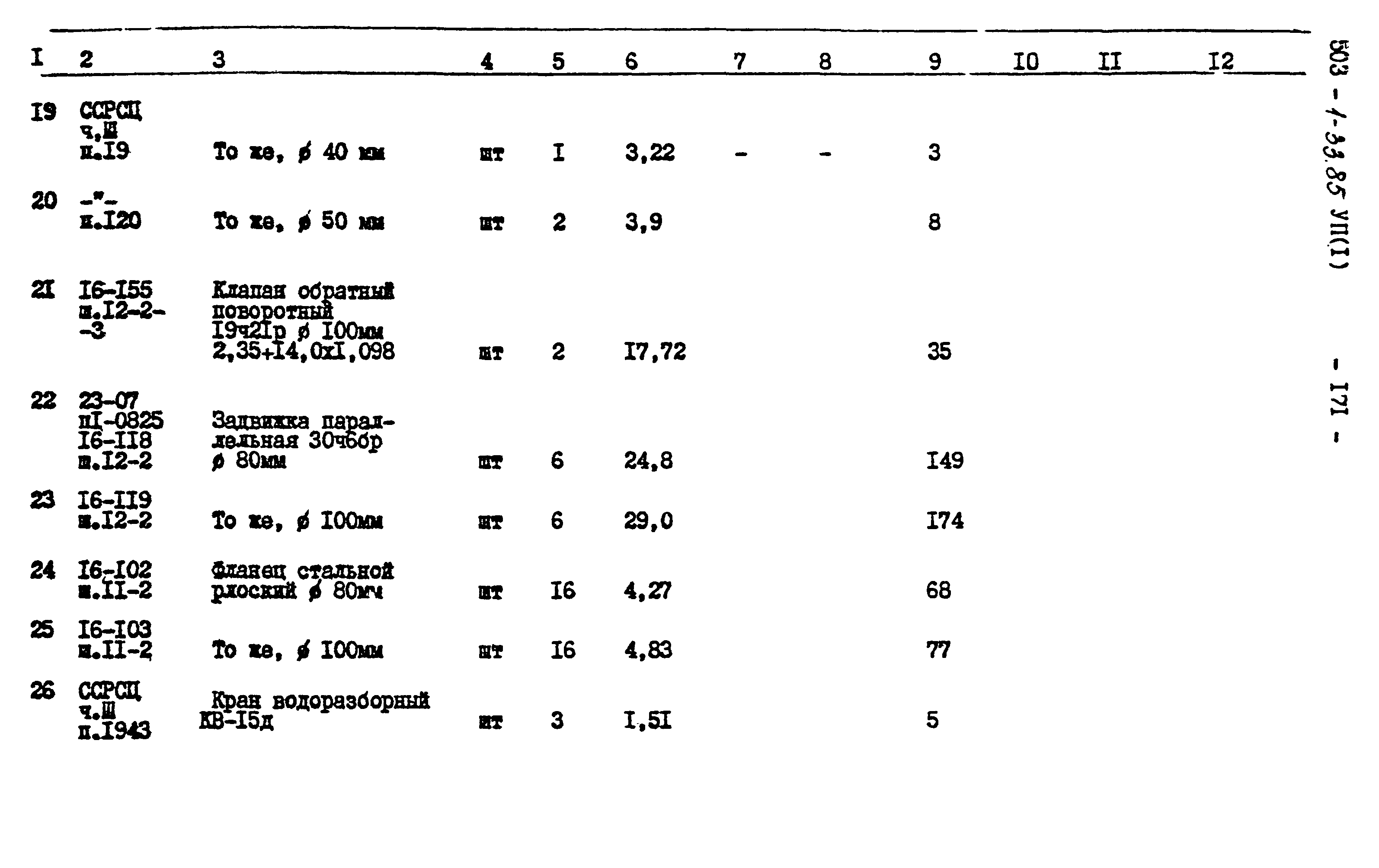 Типовой проект 503-1-33.85