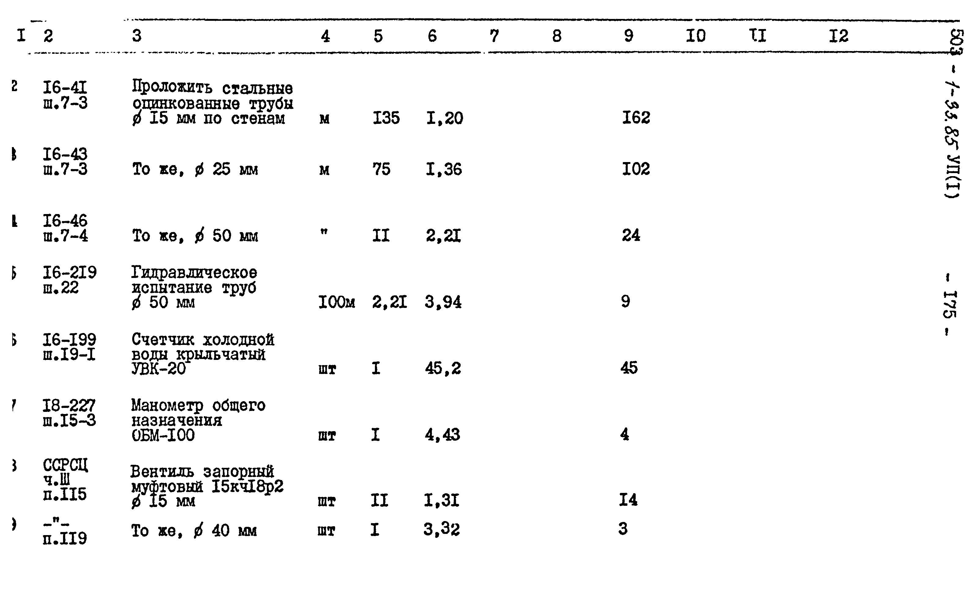 Типовой проект 503-1-33.85