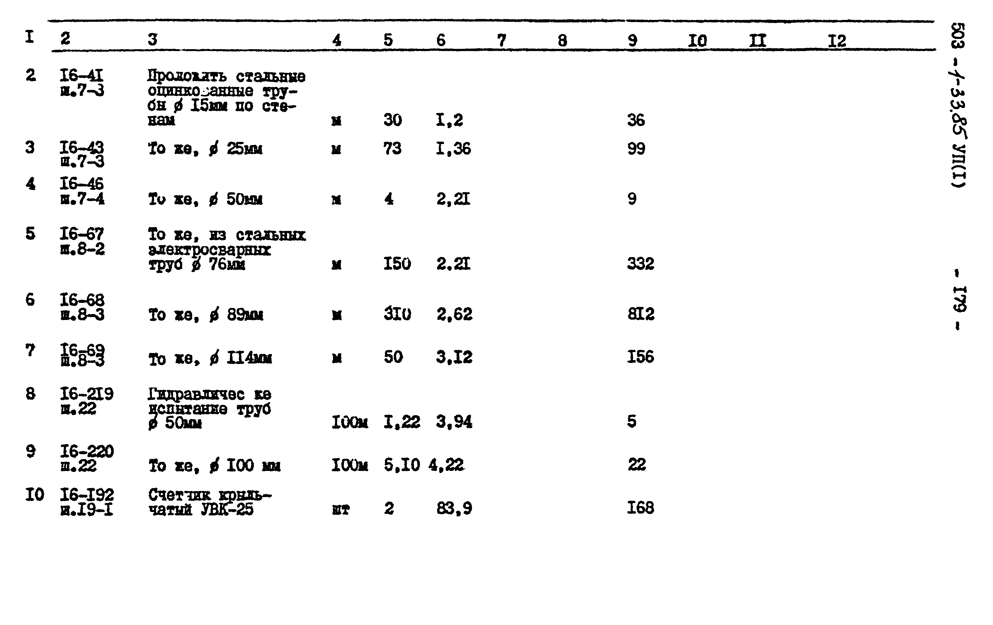 Типовой проект 503-1-33.85