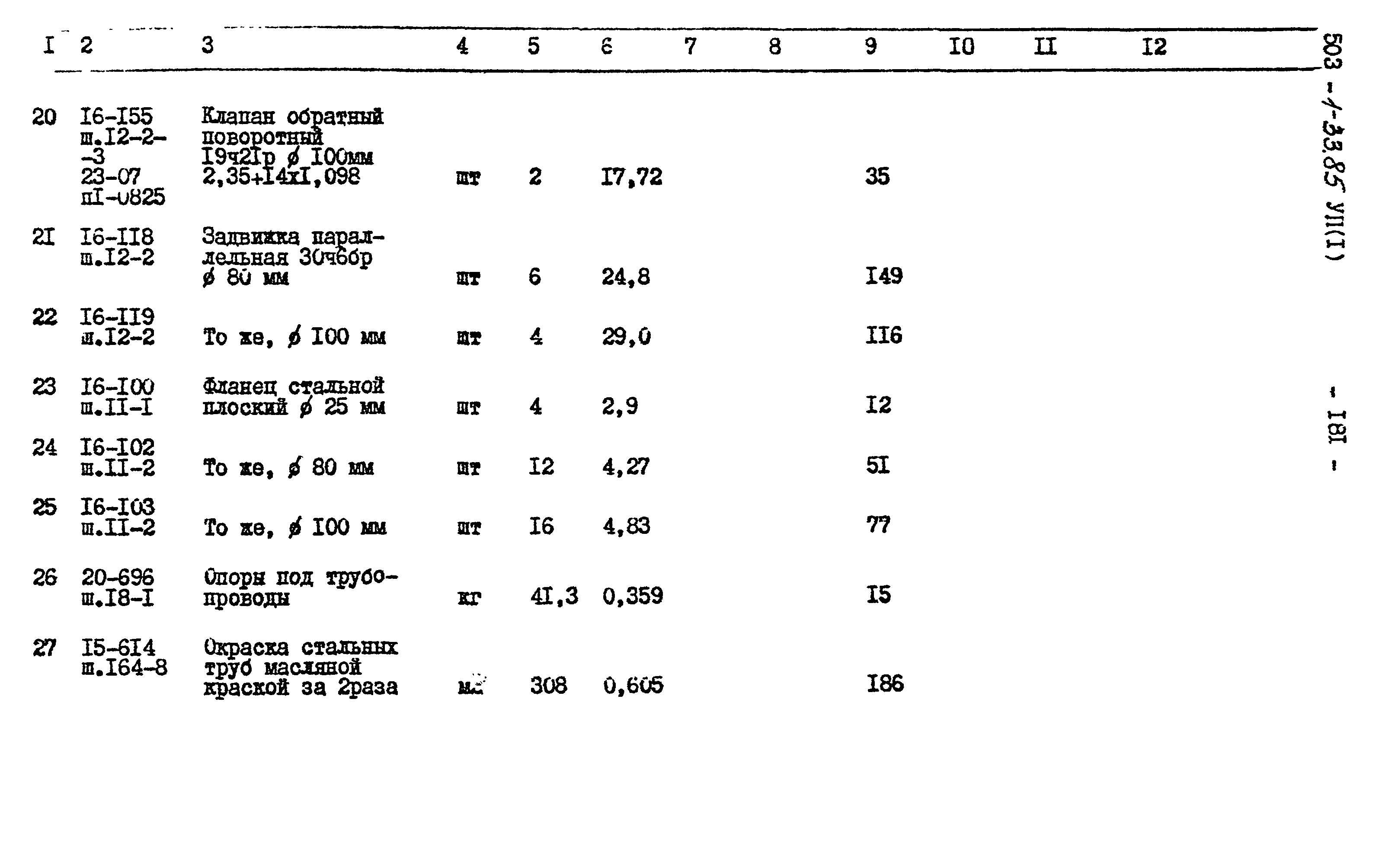 Типовой проект 503-1-33.85