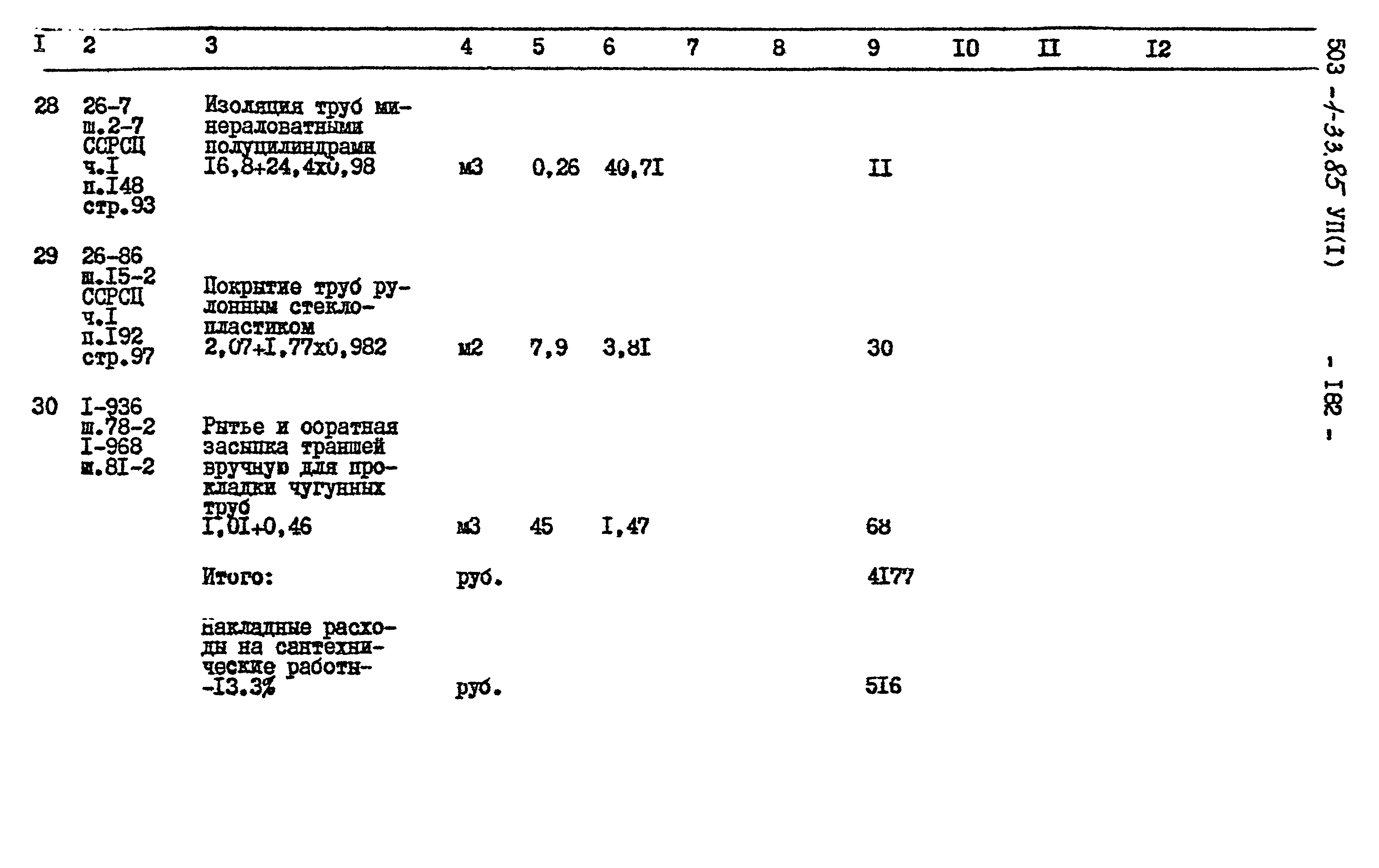 Типовой проект 503-1-33.85