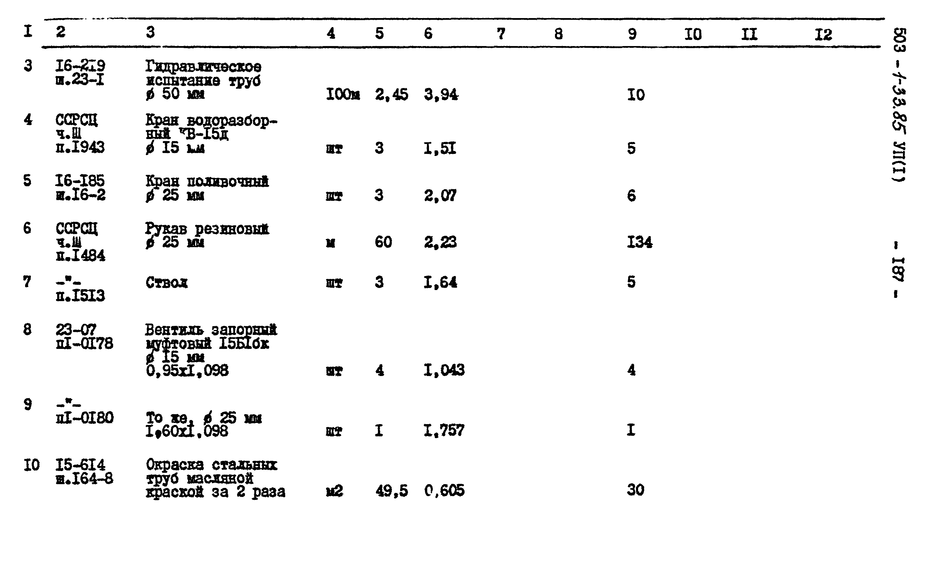 Типовой проект 503-1-33.85