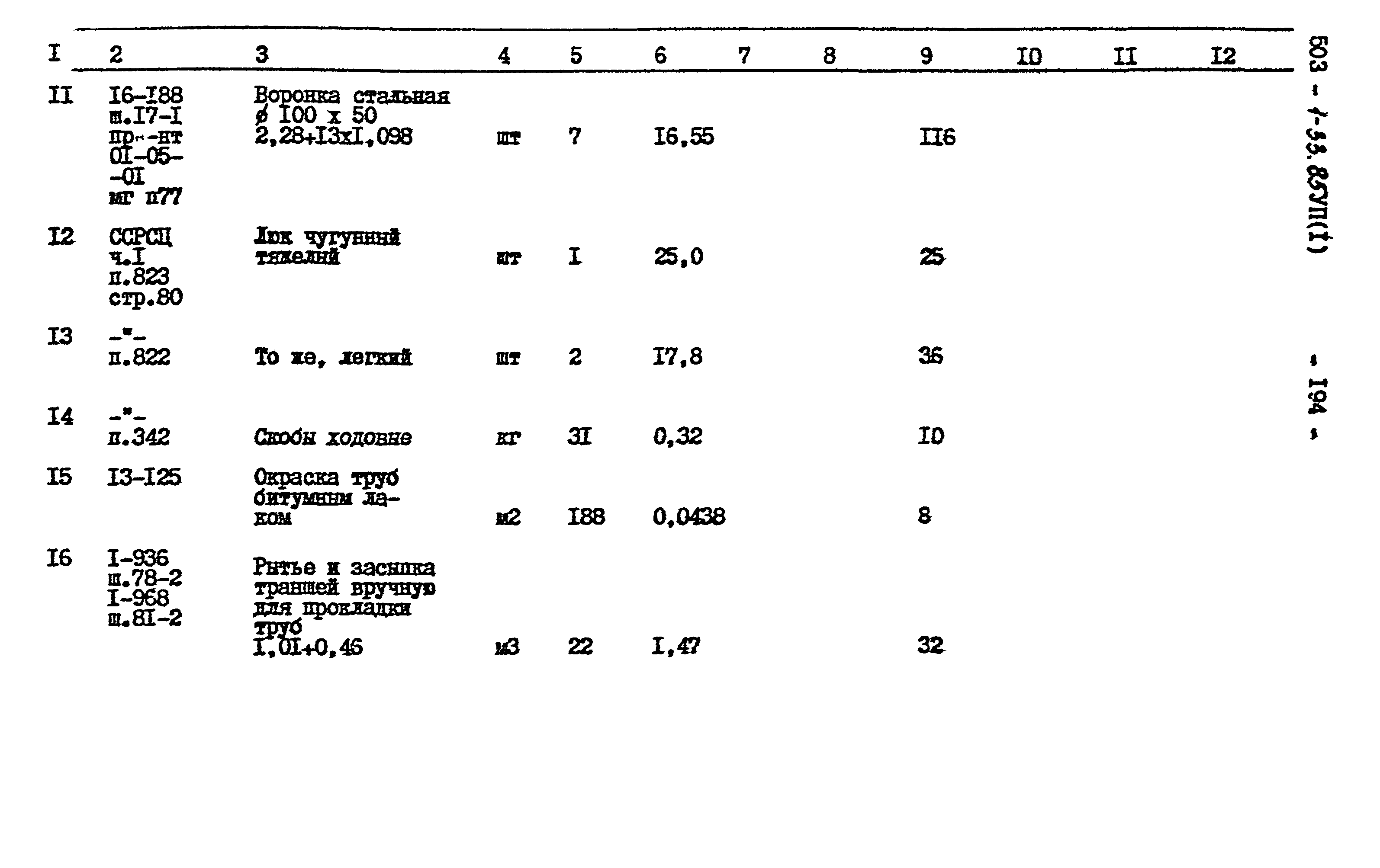 Типовой проект 503-1-33.85