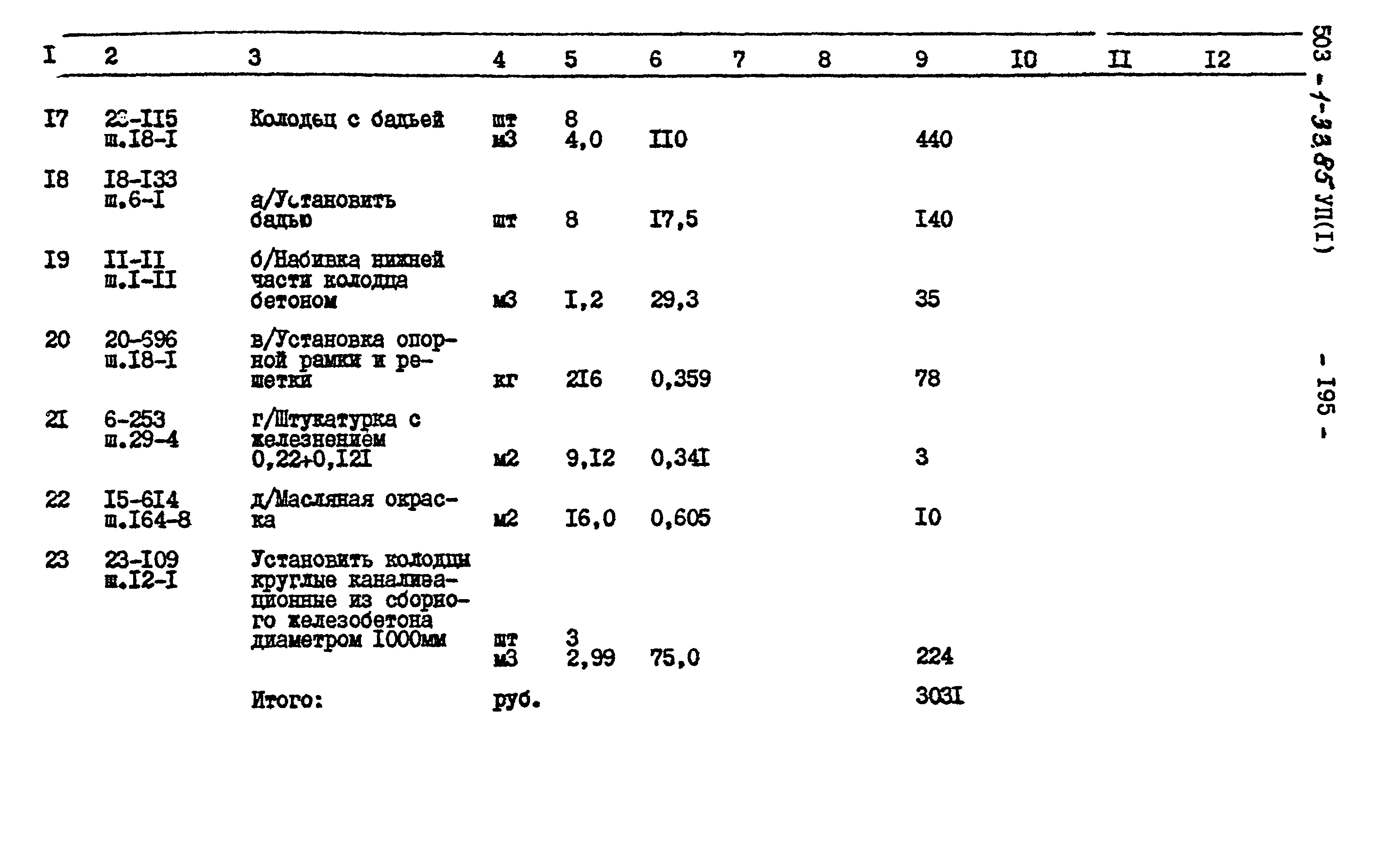 Типовой проект 503-1-33.85