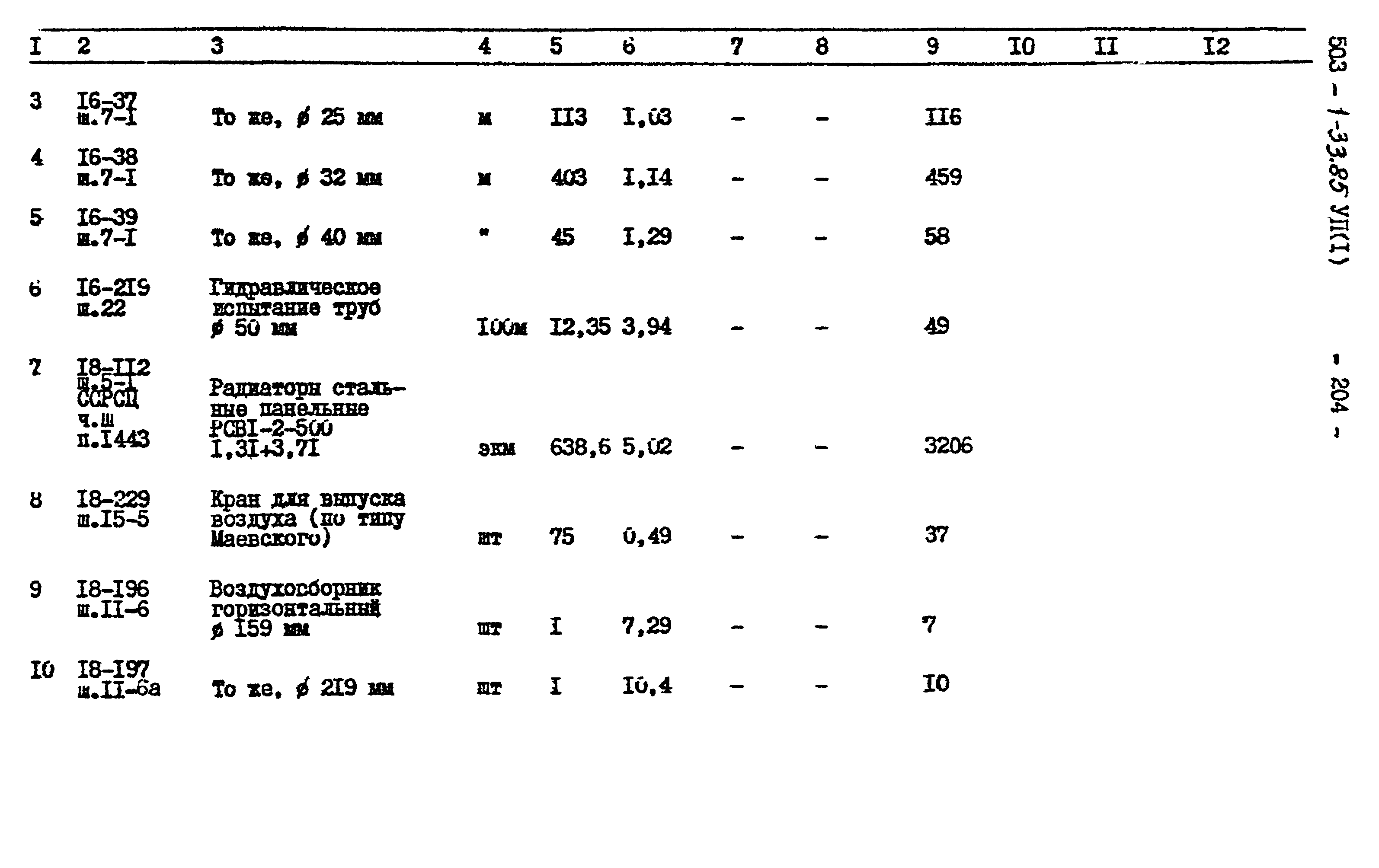 Типовой проект 503-1-33.85