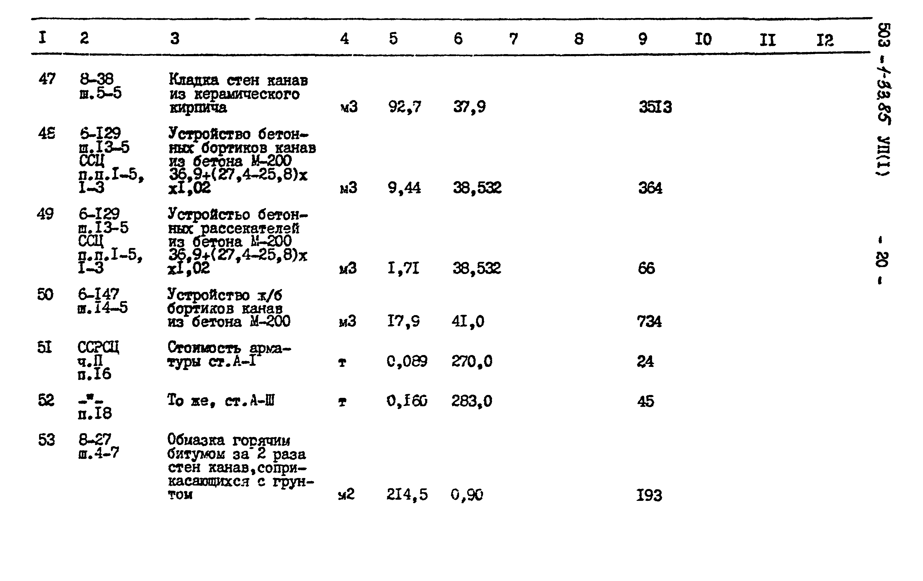 Типовой проект 503-1-33.85