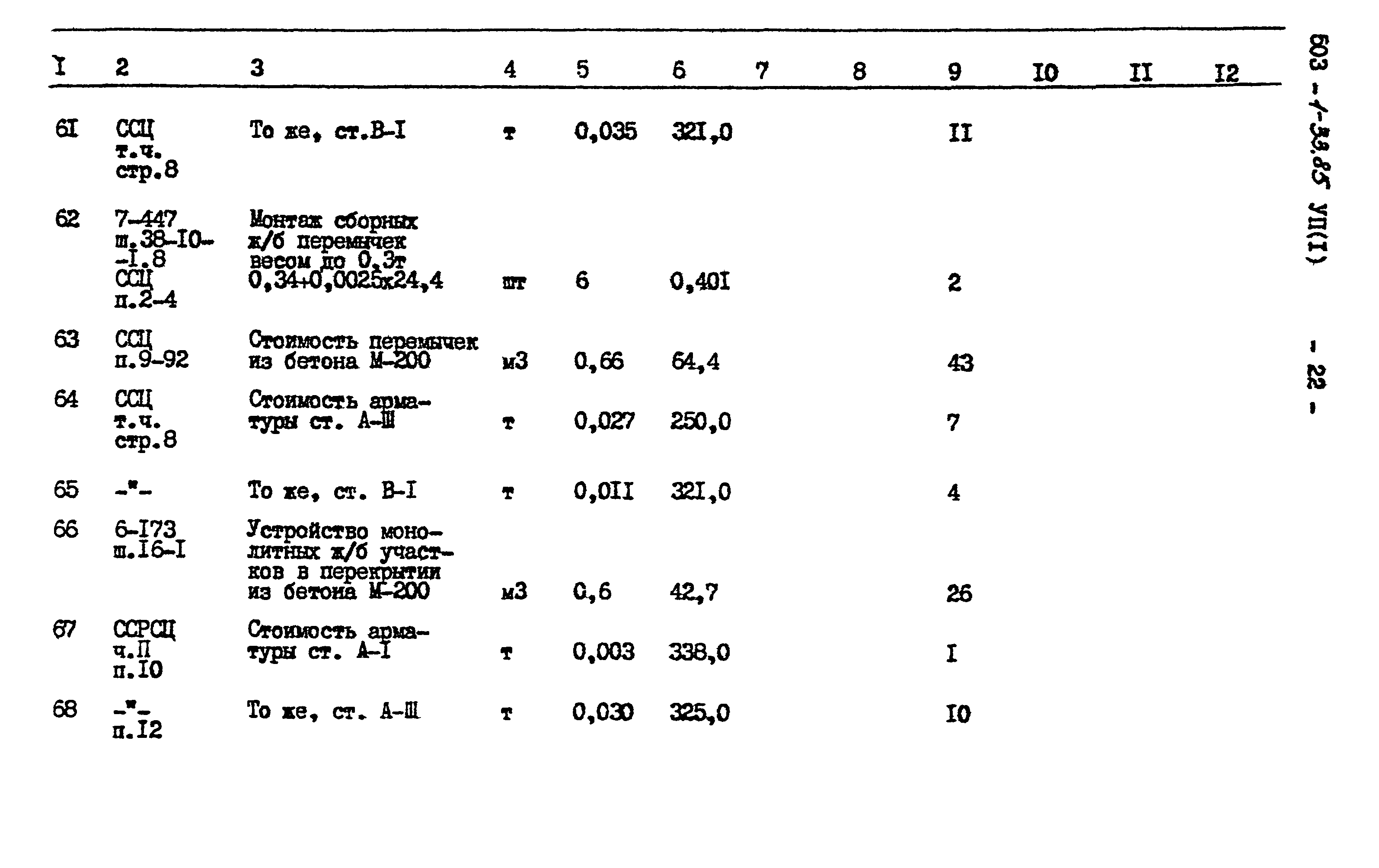 Типовой проект 503-1-33.85