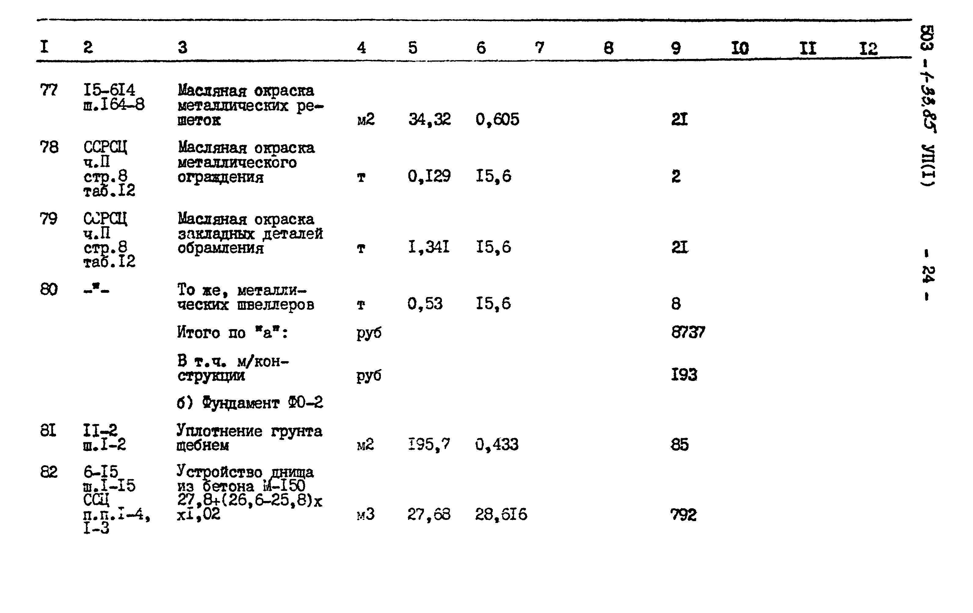 Типовой проект 503-1-33.85