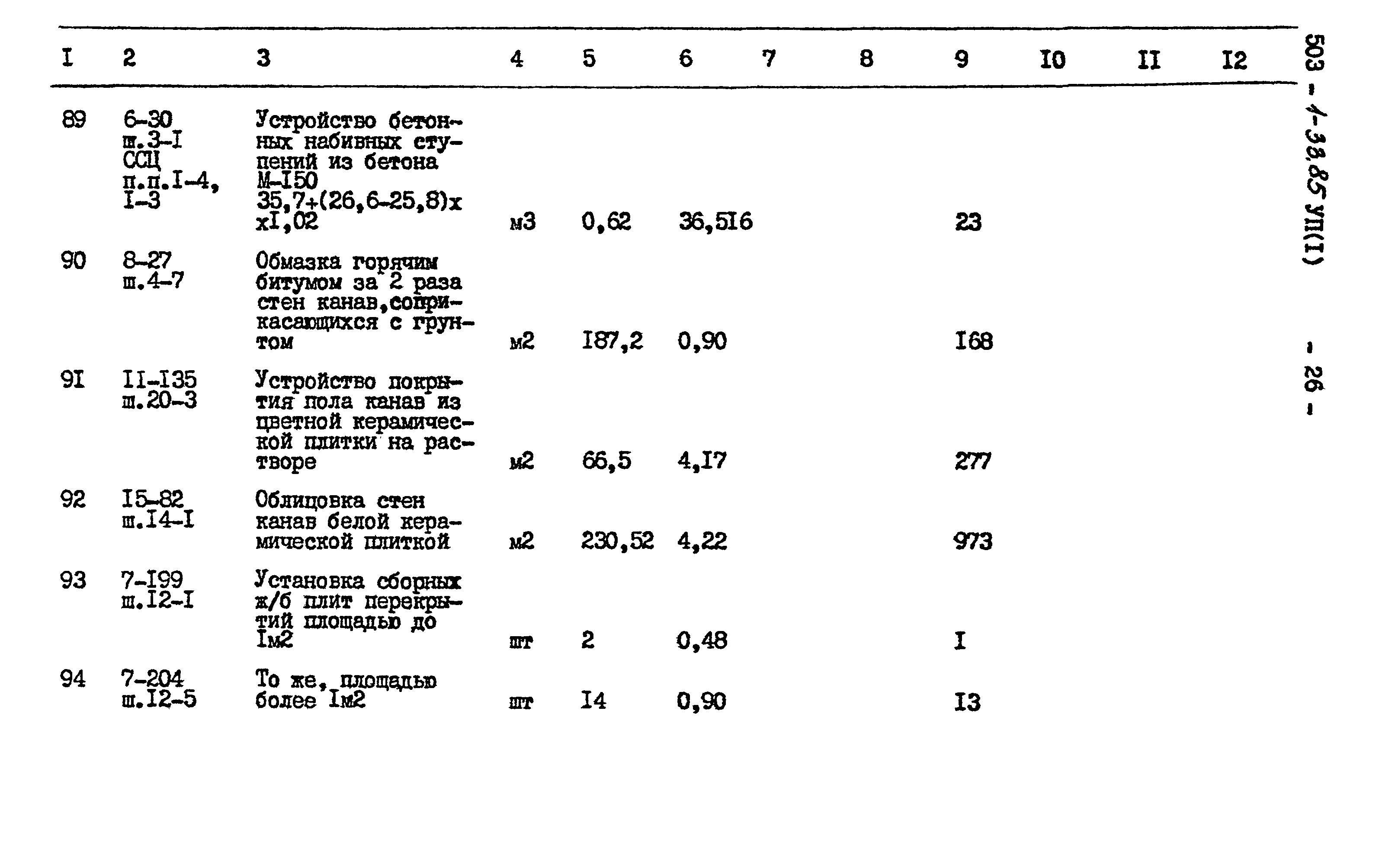 Типовой проект 503-1-33.85