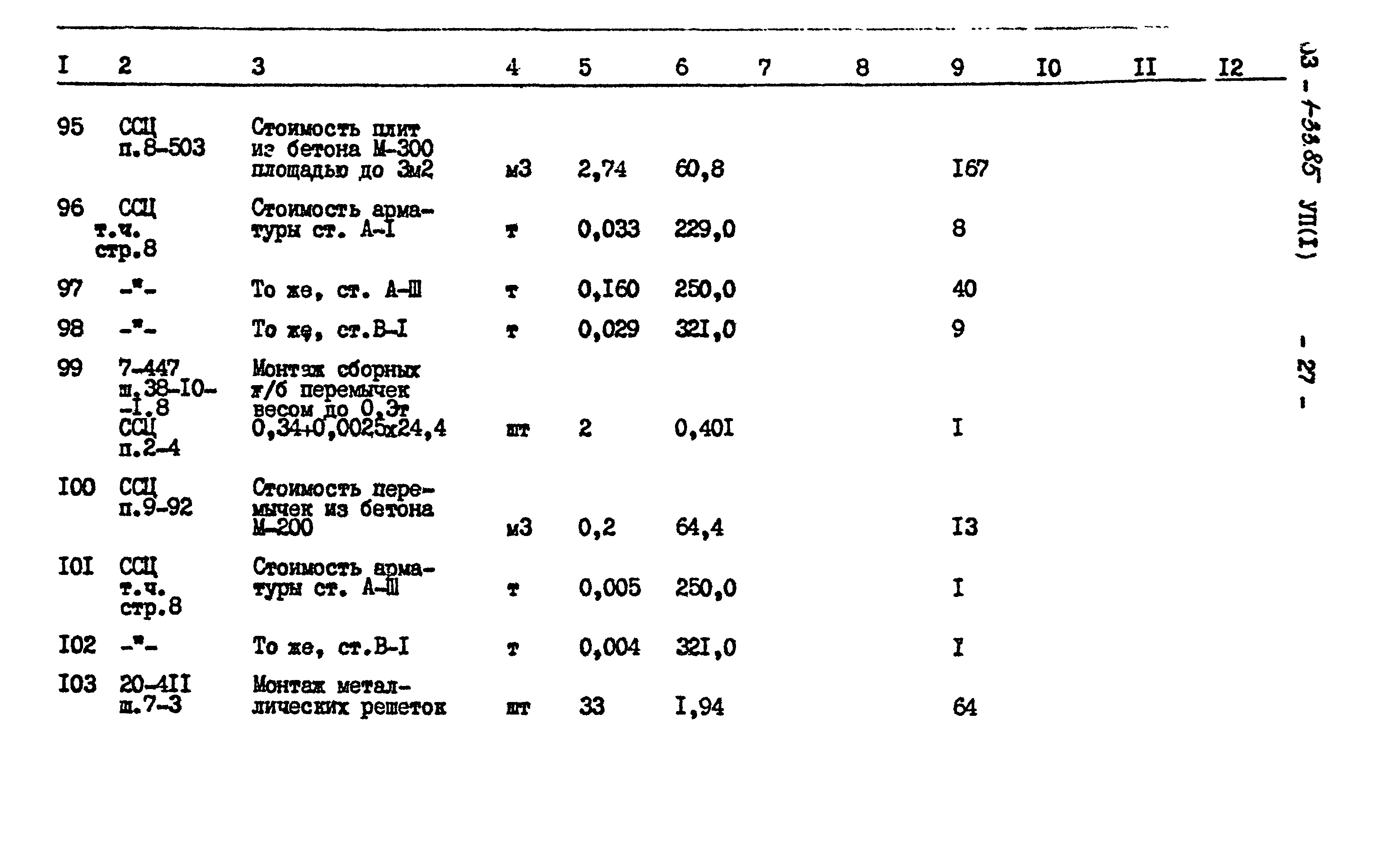 Типовой проект 503-1-33.85