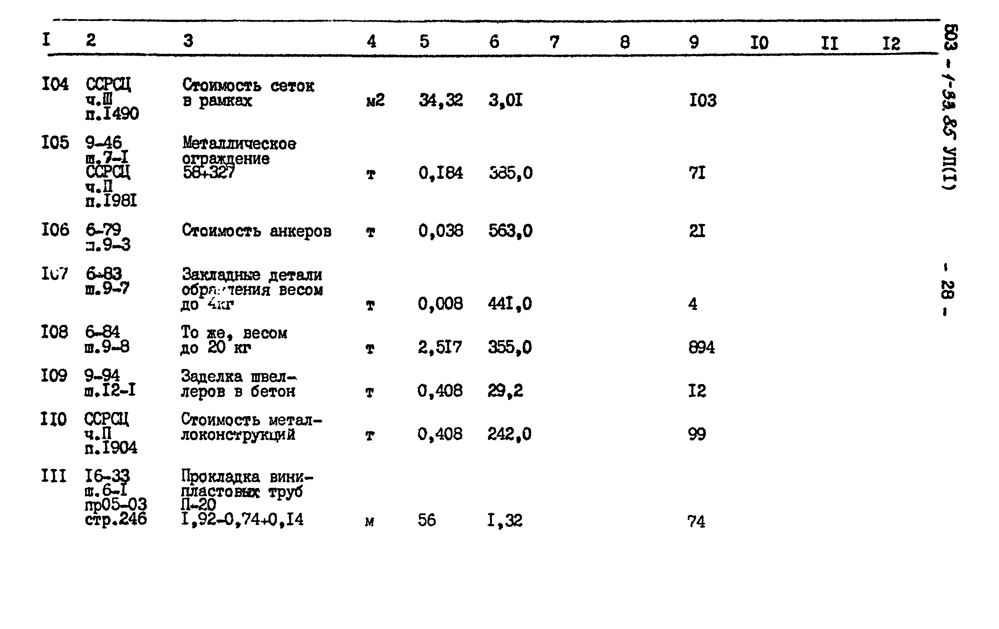 Типовой проект 503-1-33.85