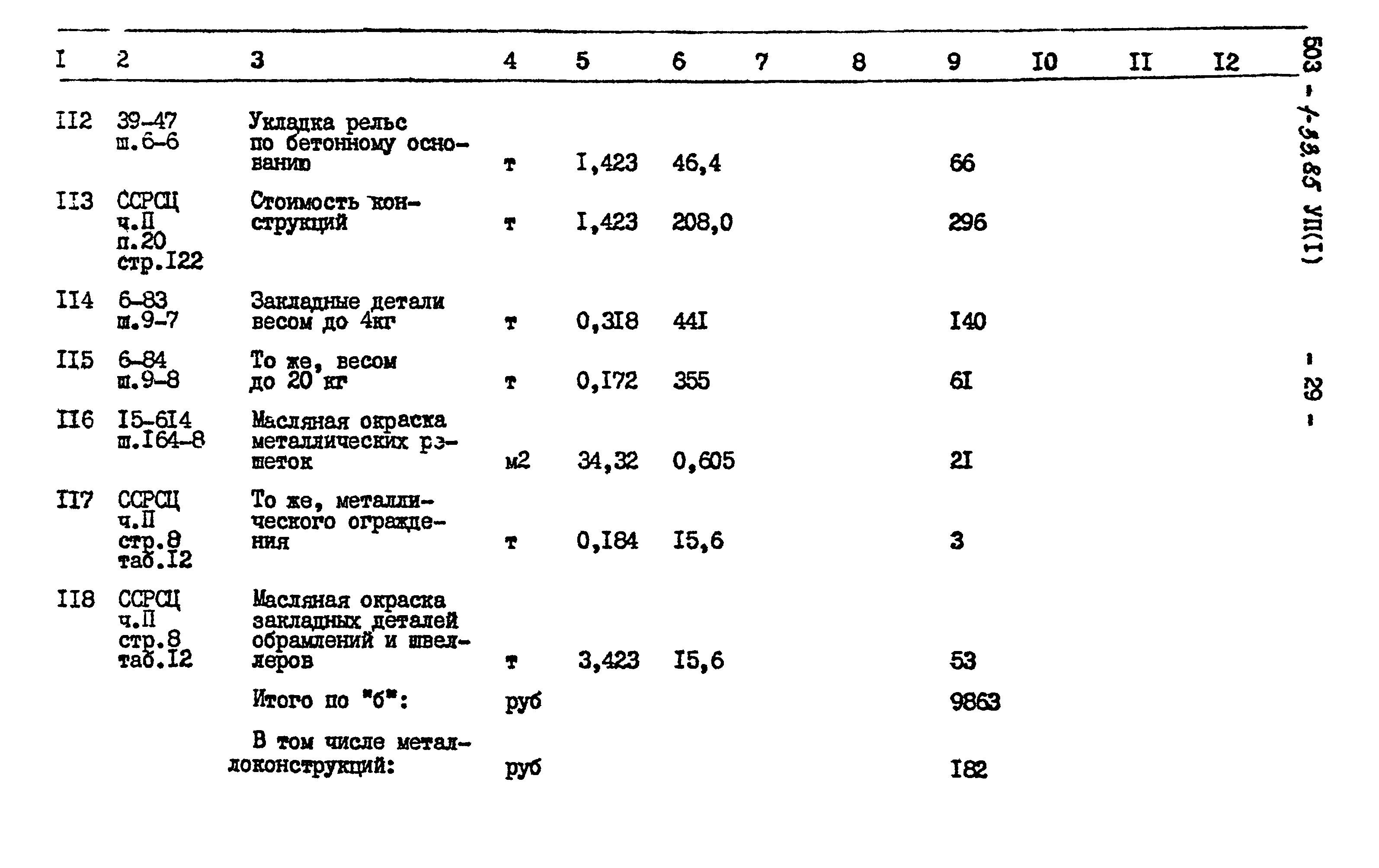 Типовой проект 503-1-33.85